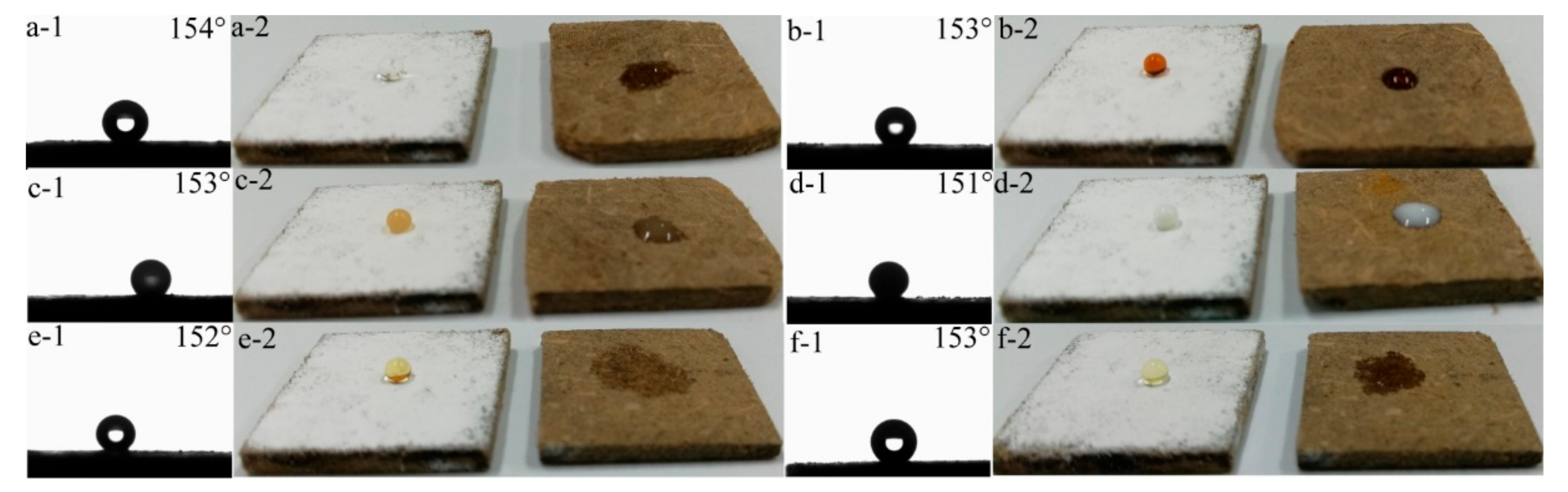 Materials 11 00727 g006