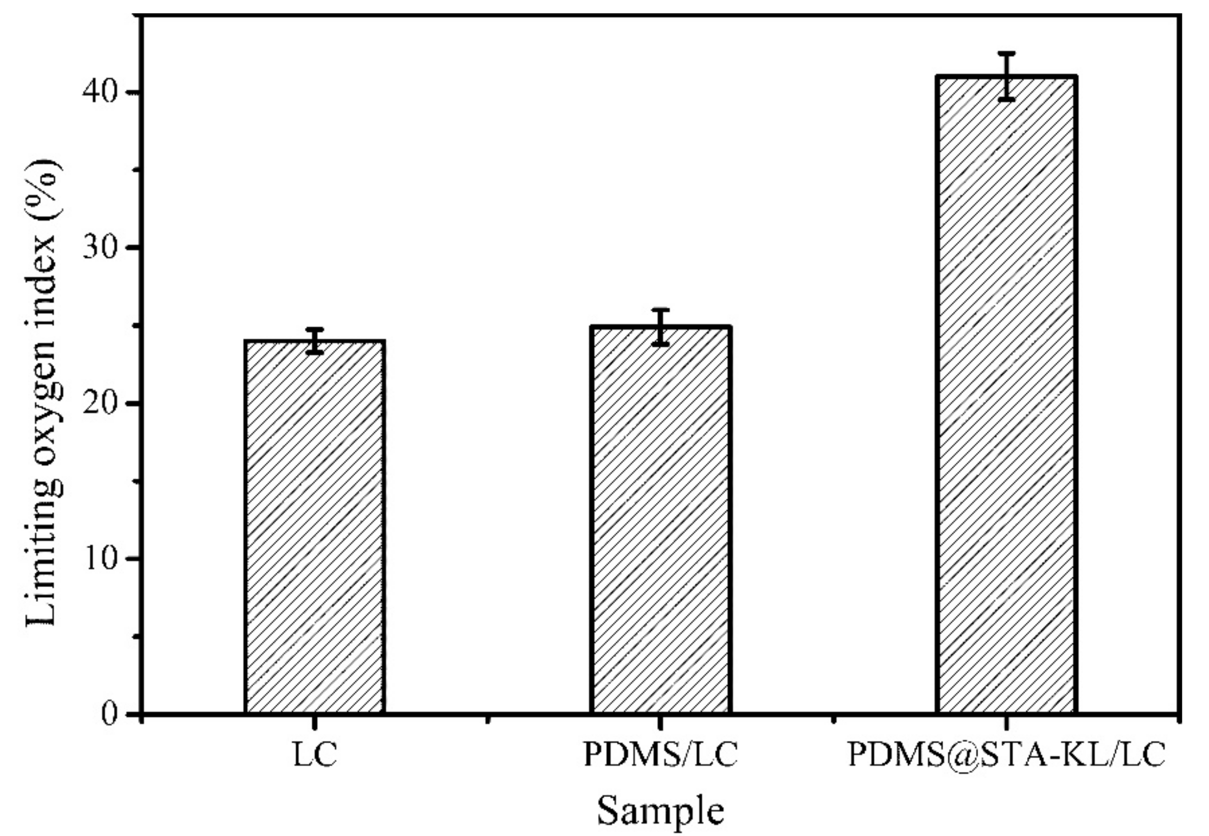 Materials 11 00727 g007