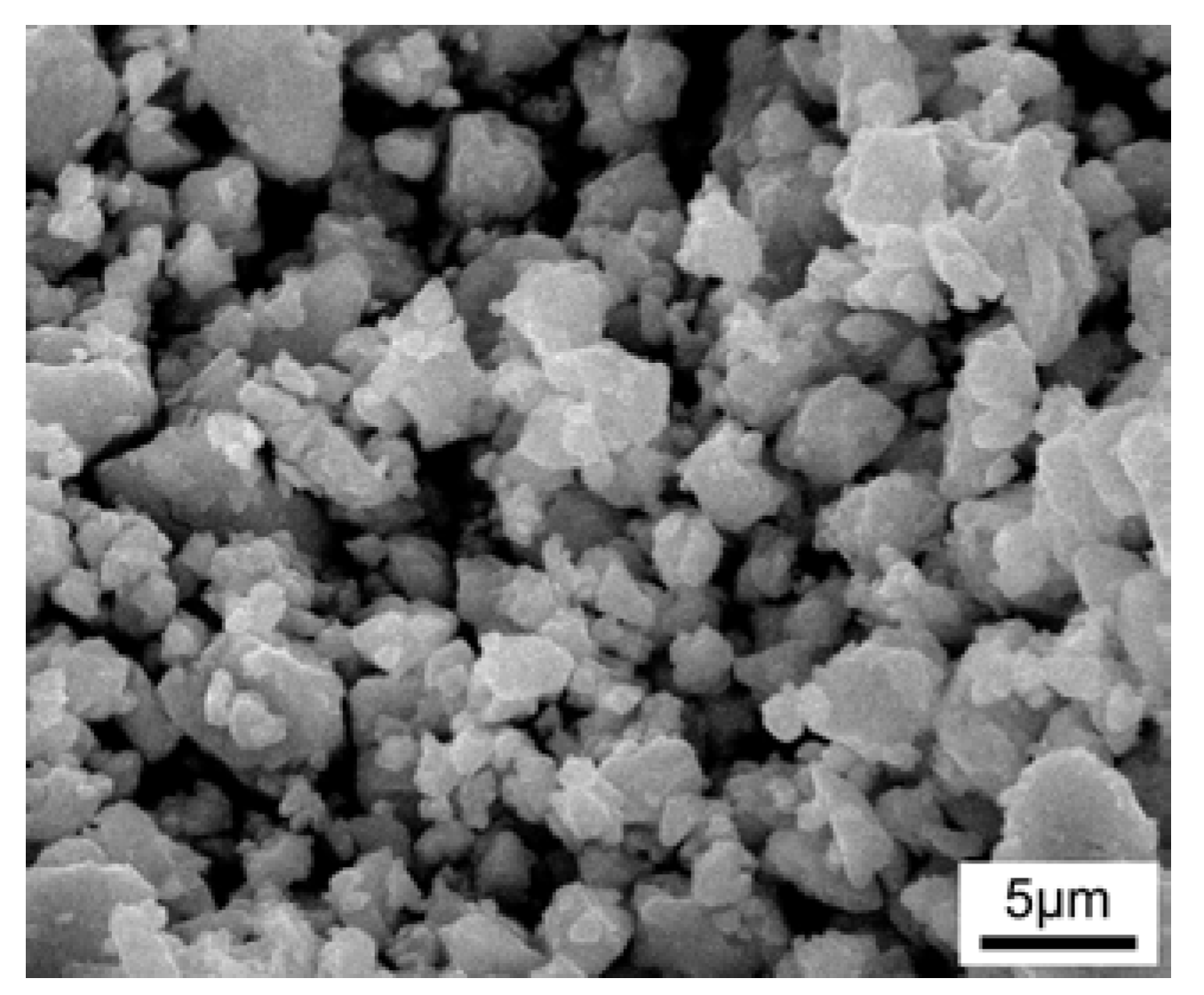 Materials 11 00728 g001