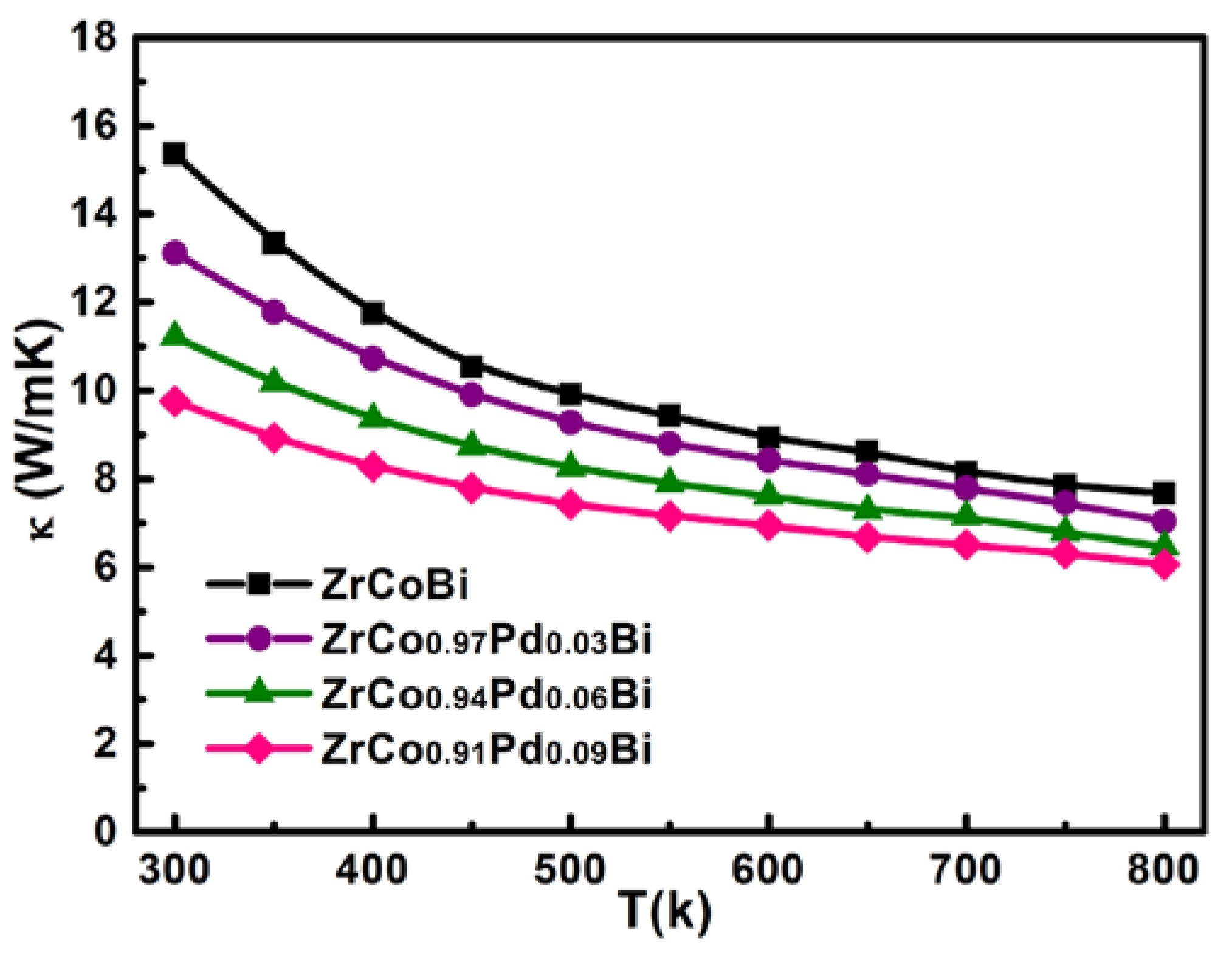 Materials 11 00728 g010