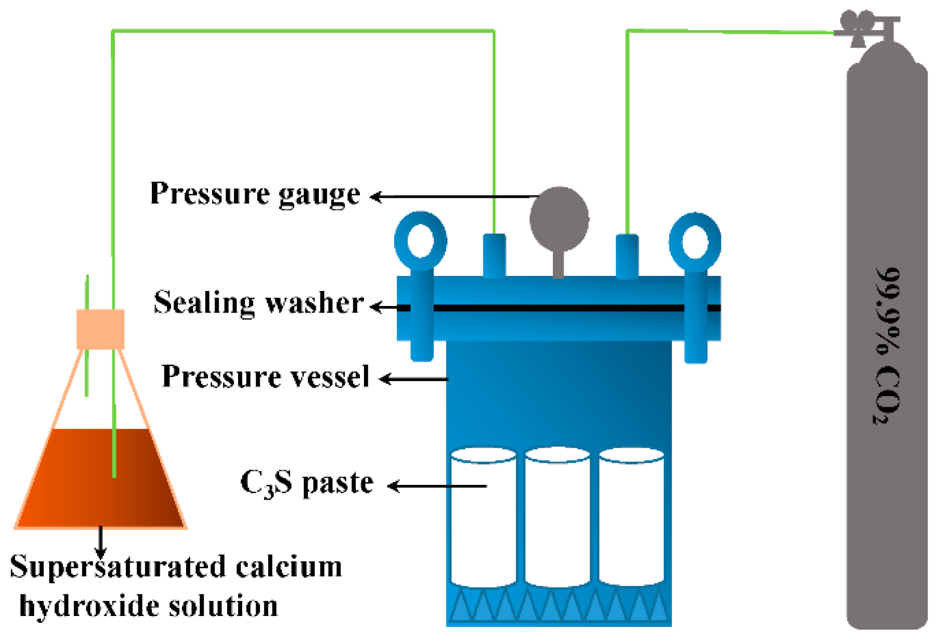 Materials 11 00730 g004 550
