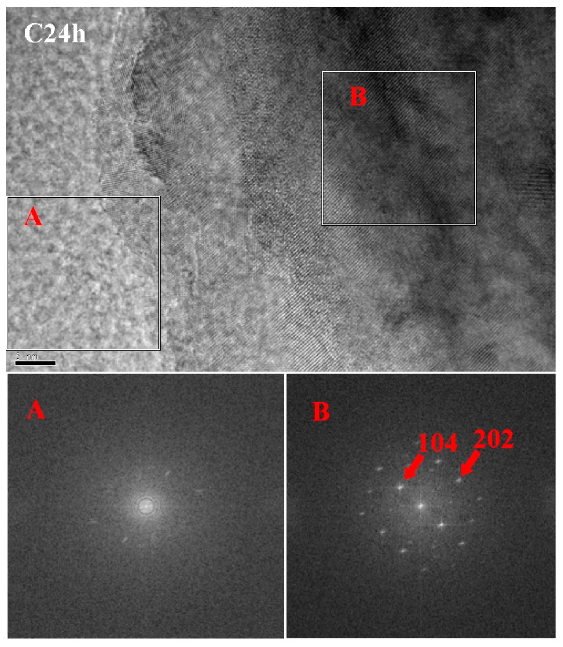 Materials 11 00730 g014 550