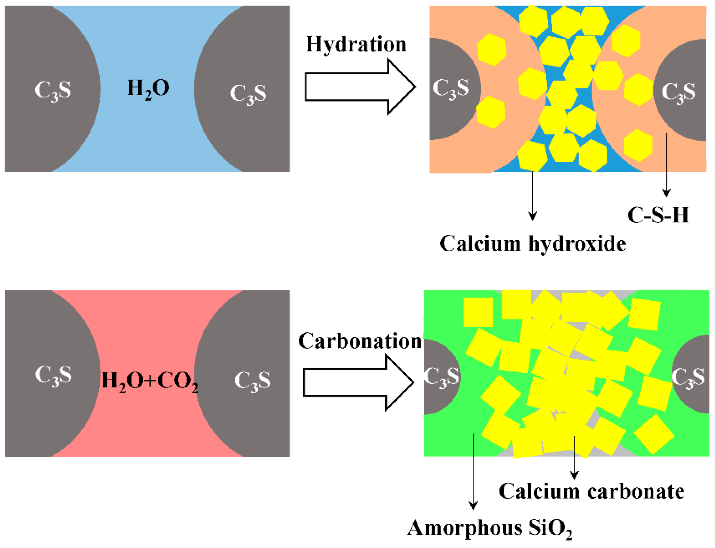 Materials 11 00730 g017 550