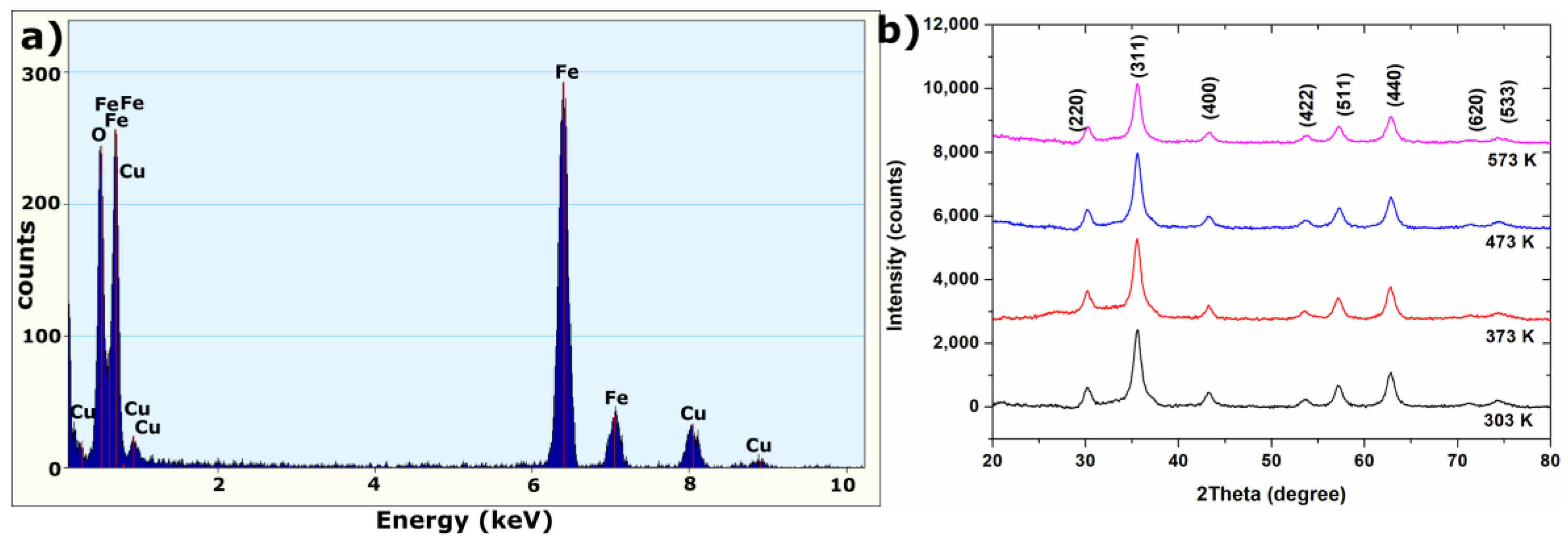 Materials 11 00735 g001