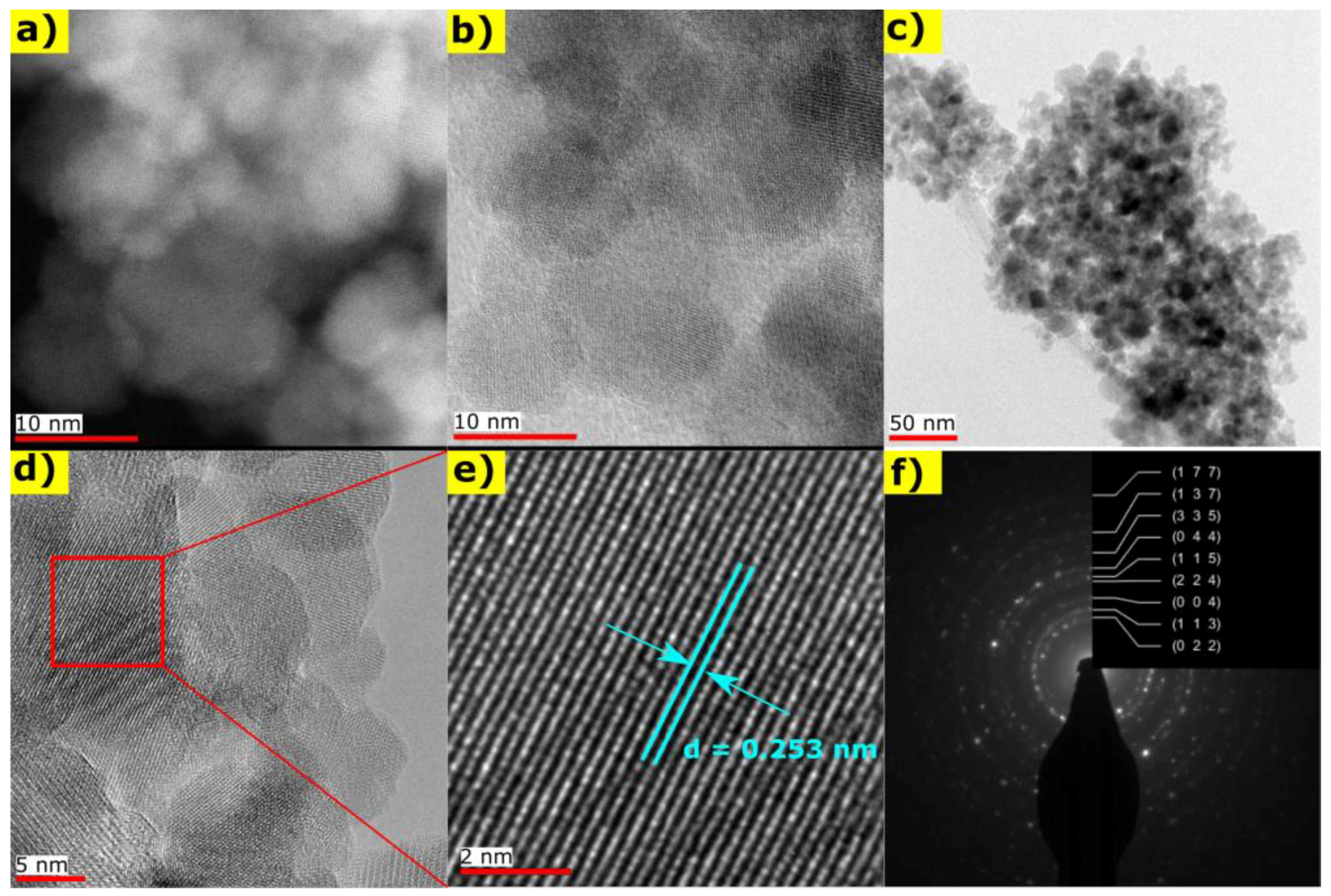 Materials 11 00735 g002
