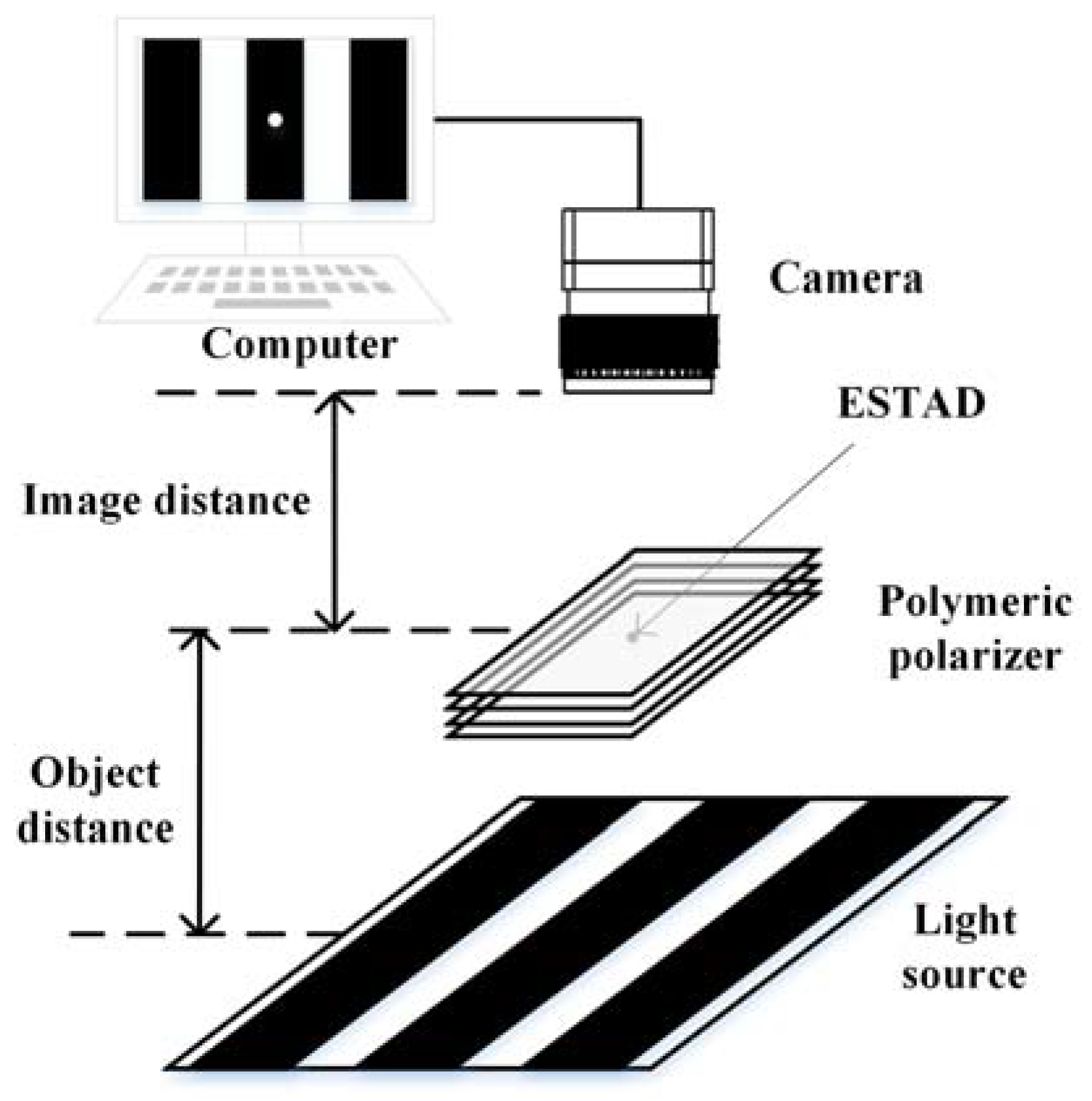 Materials 11 00736 g002 550