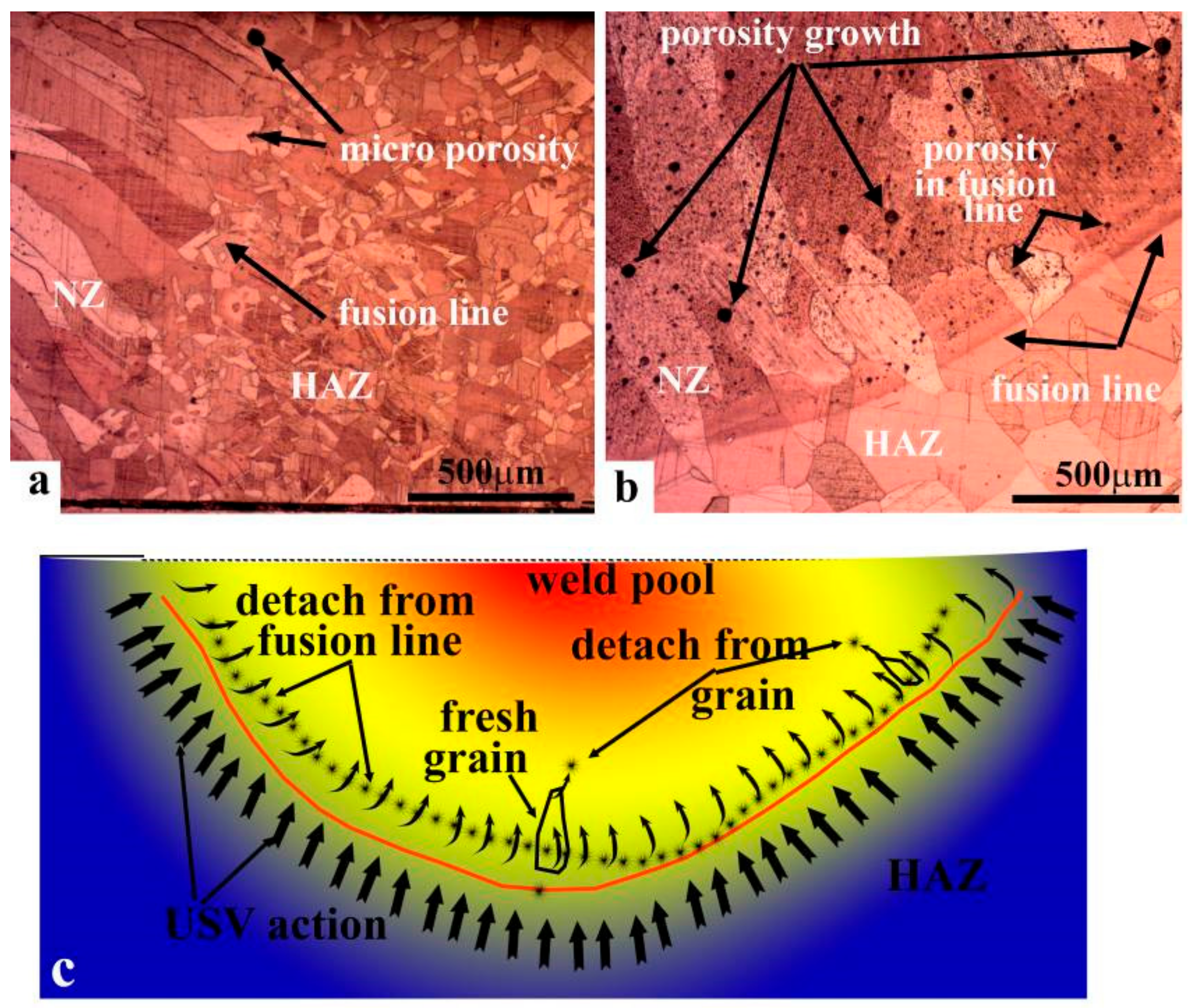 Materials 11 00737 g013