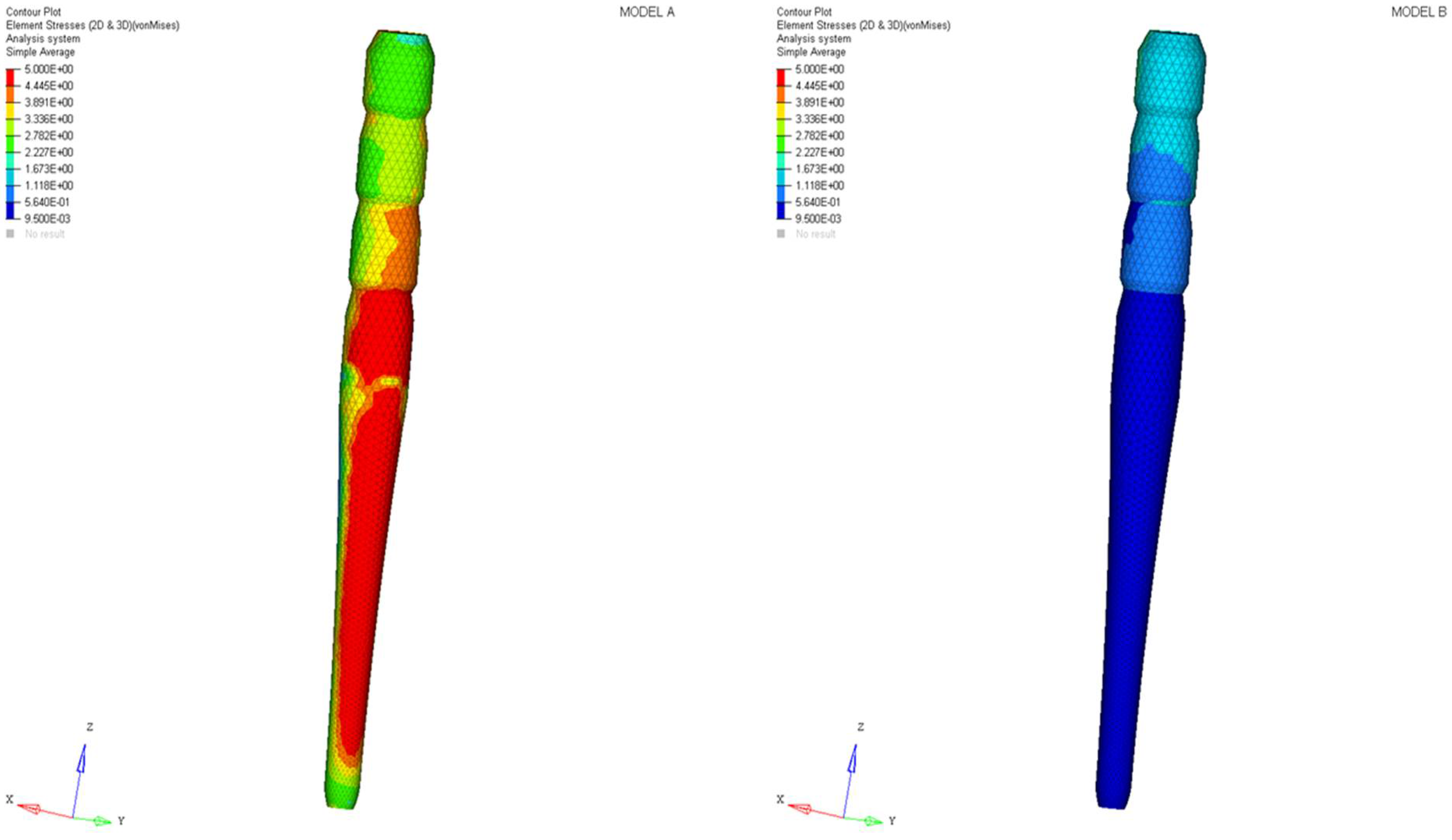 Materials 11 00738 g009