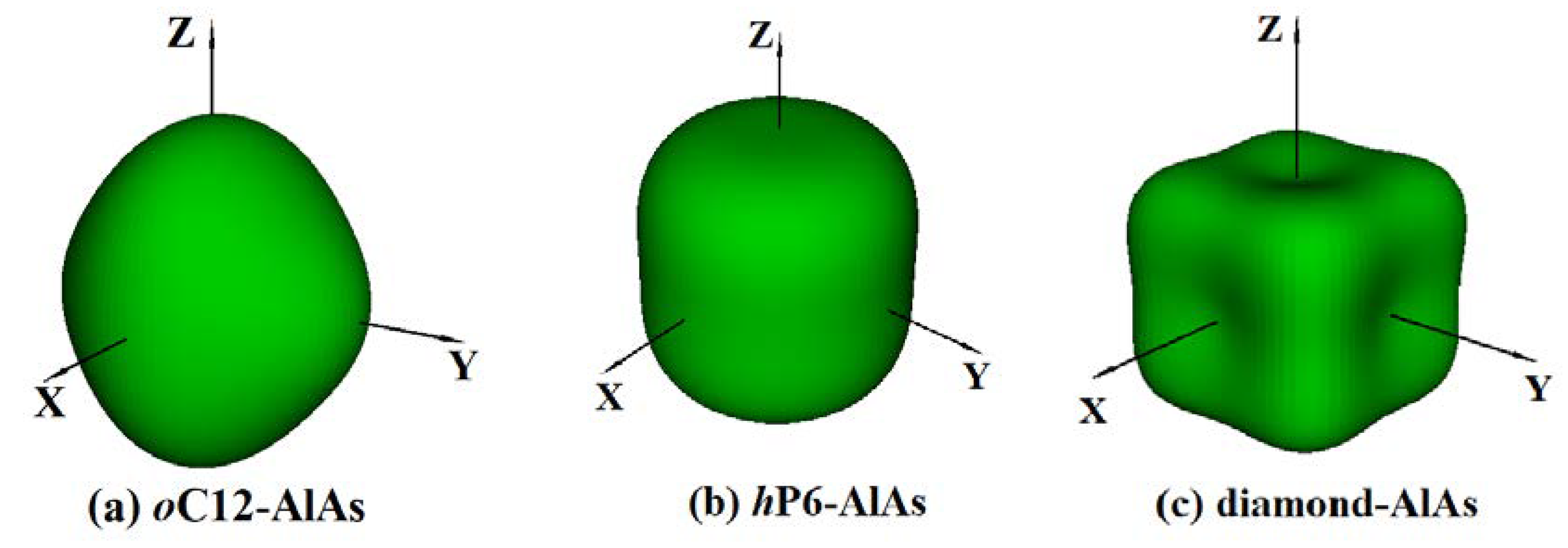 Materials 11 00740 g004
