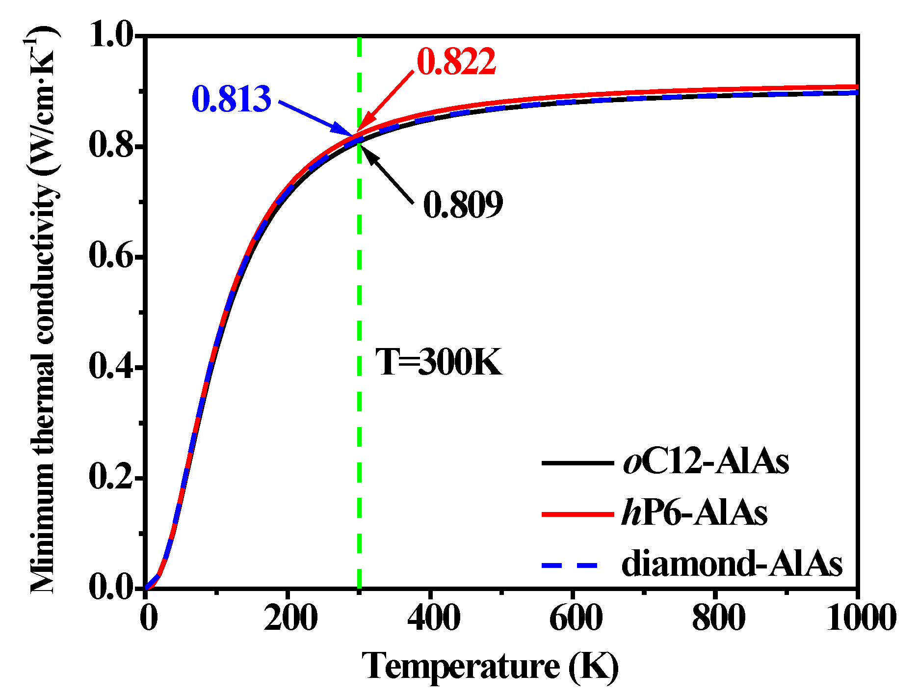 Materials 11 00740 g005