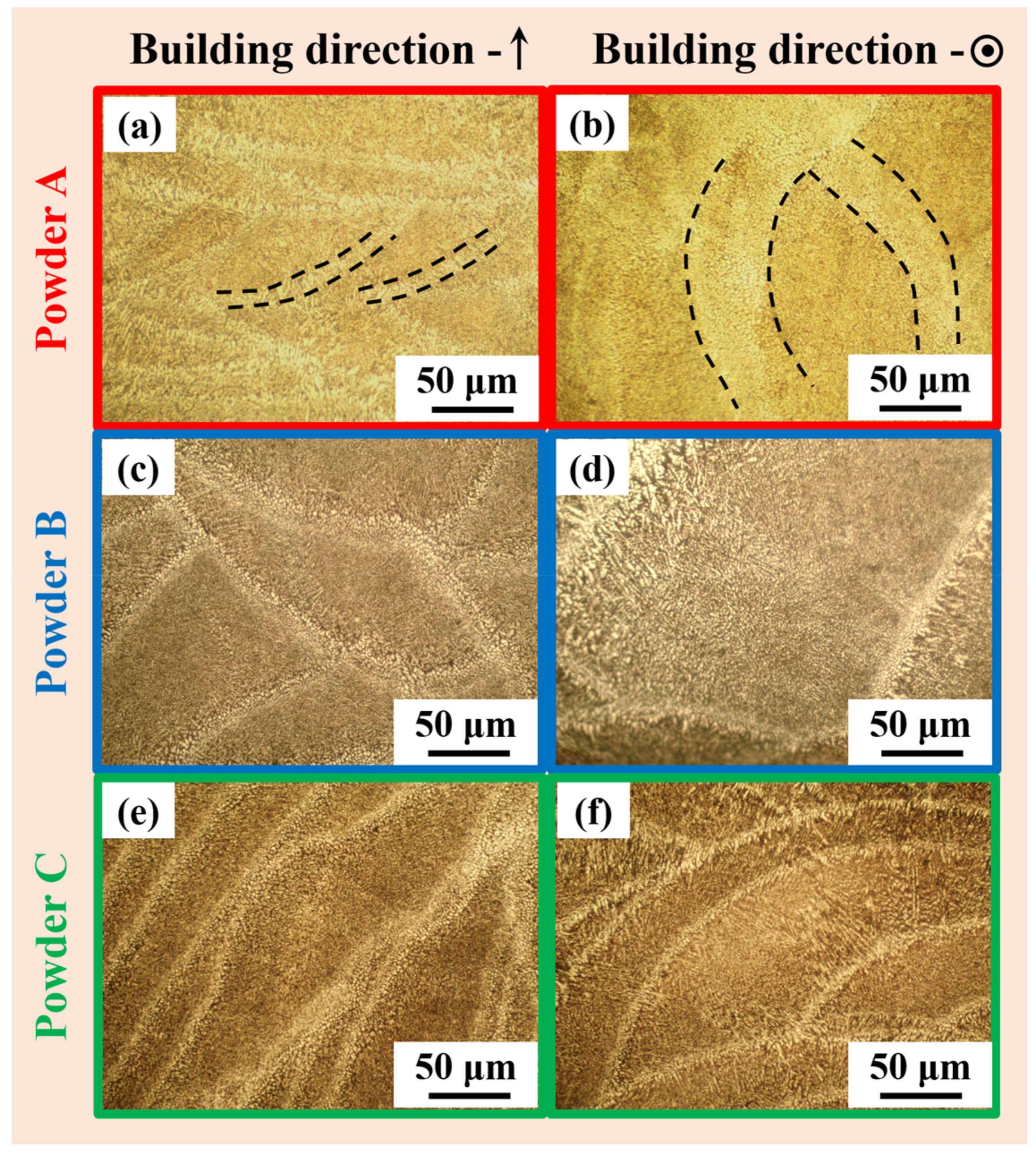 Materials 11 00742 g007 Materials 11 00742 g007