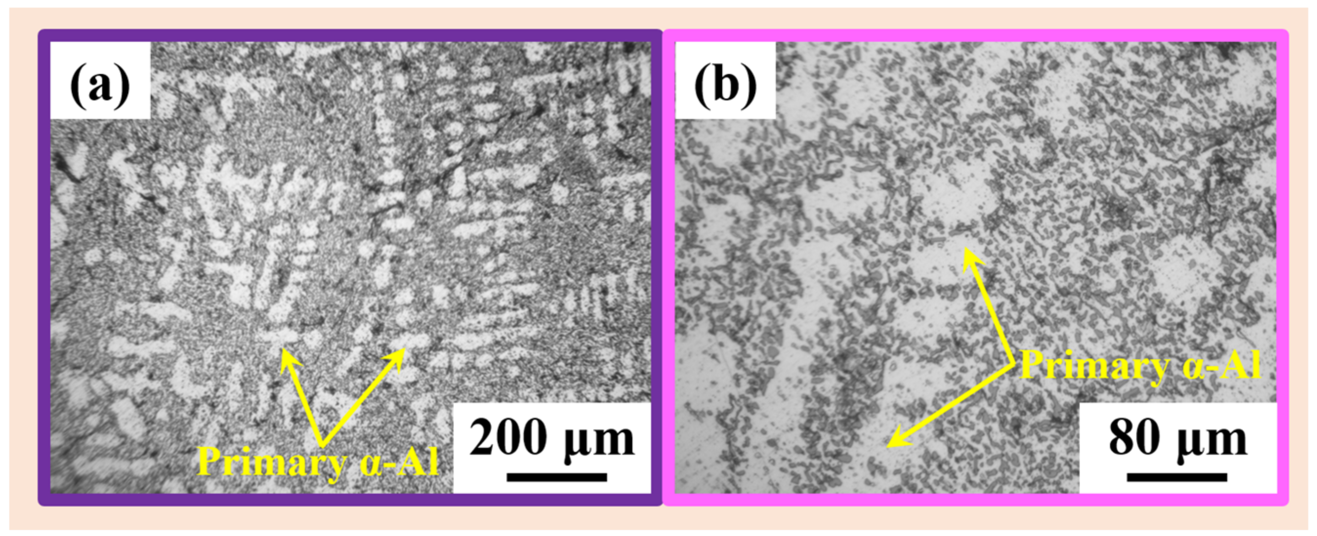 Materials 11 00742 g008 Materials 11 00742 g008