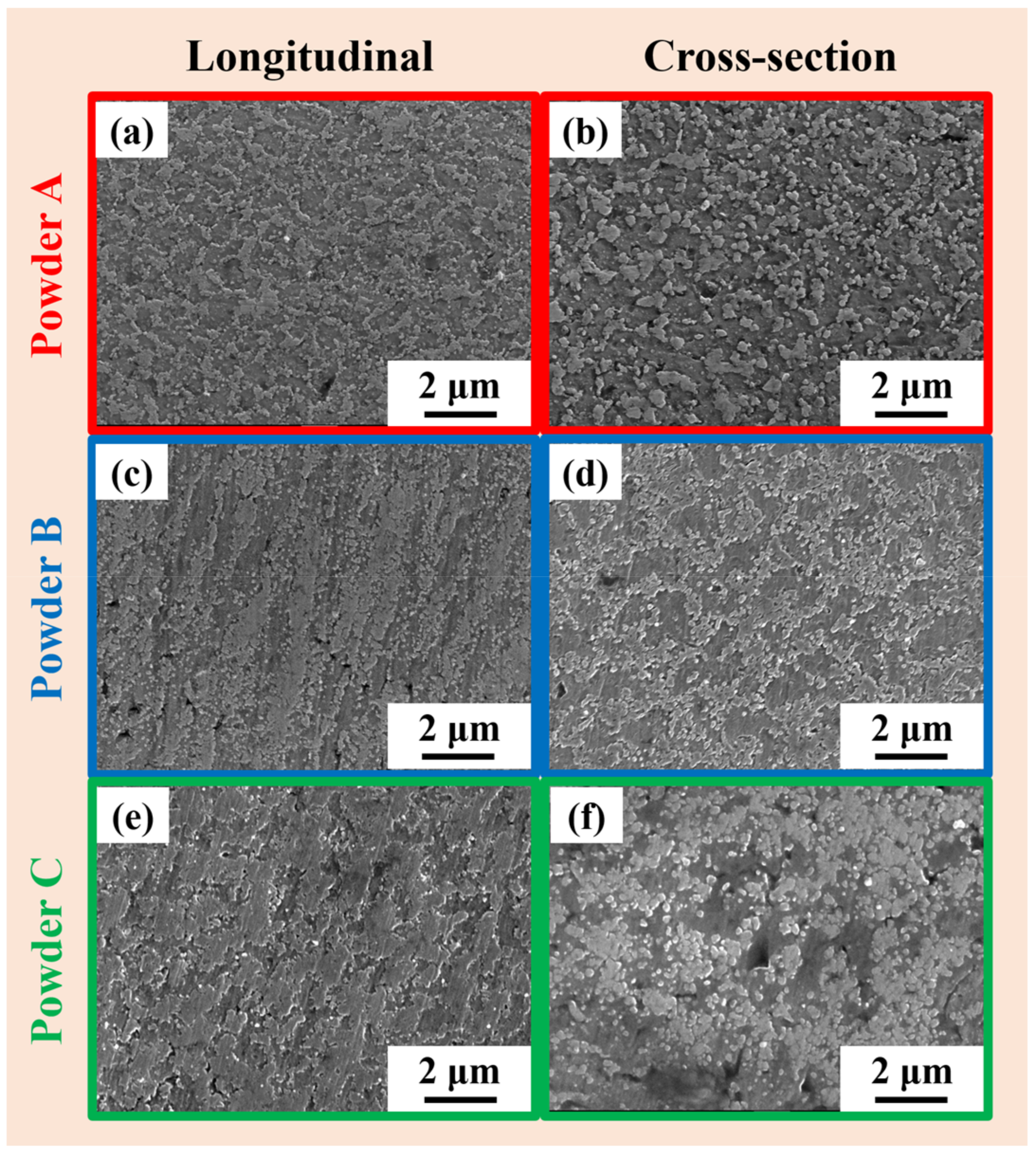 Materials 11 00742 g009 Materials 11 00742 g009