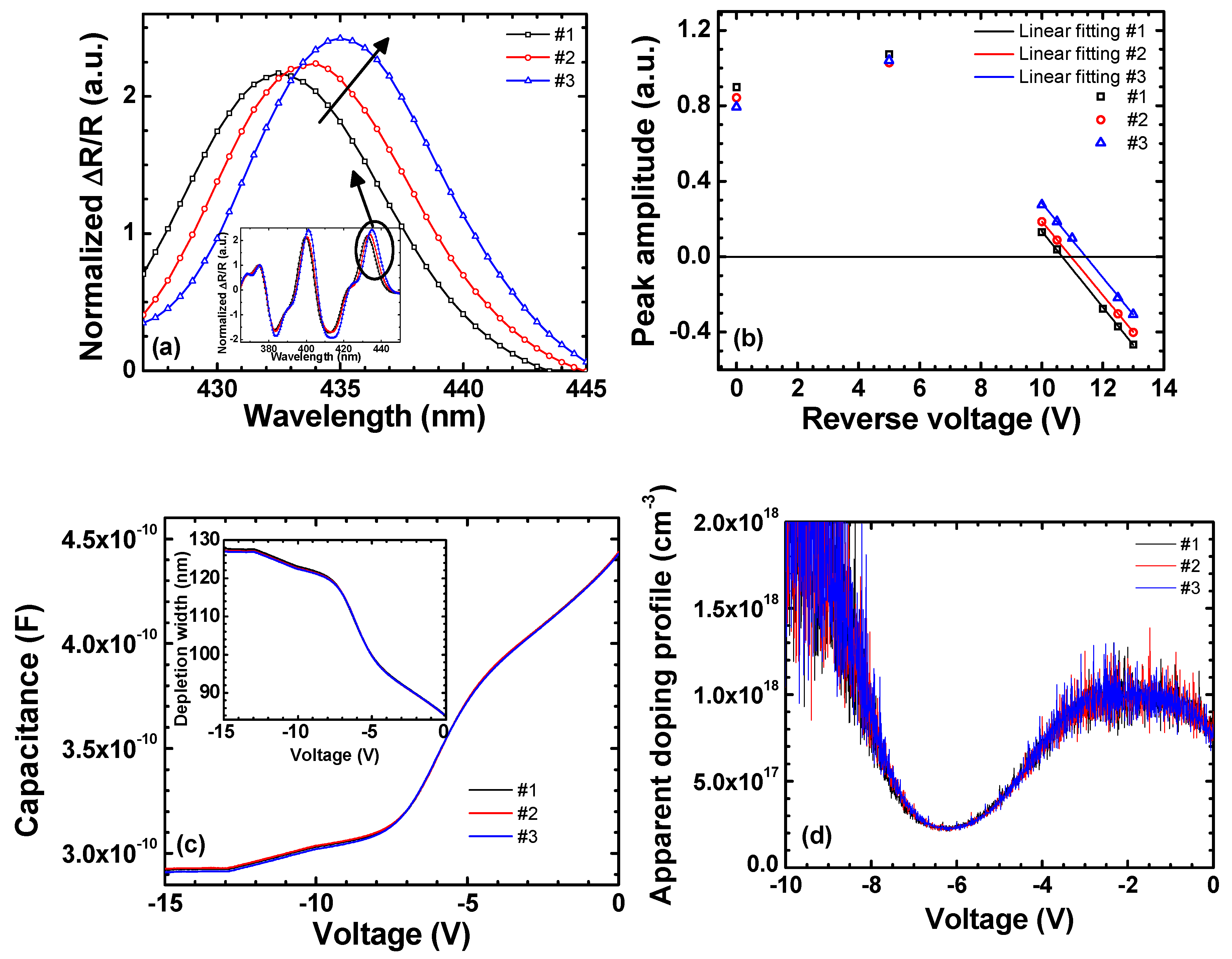 Materials 11 00743 g001 Materials 11 00743 g001