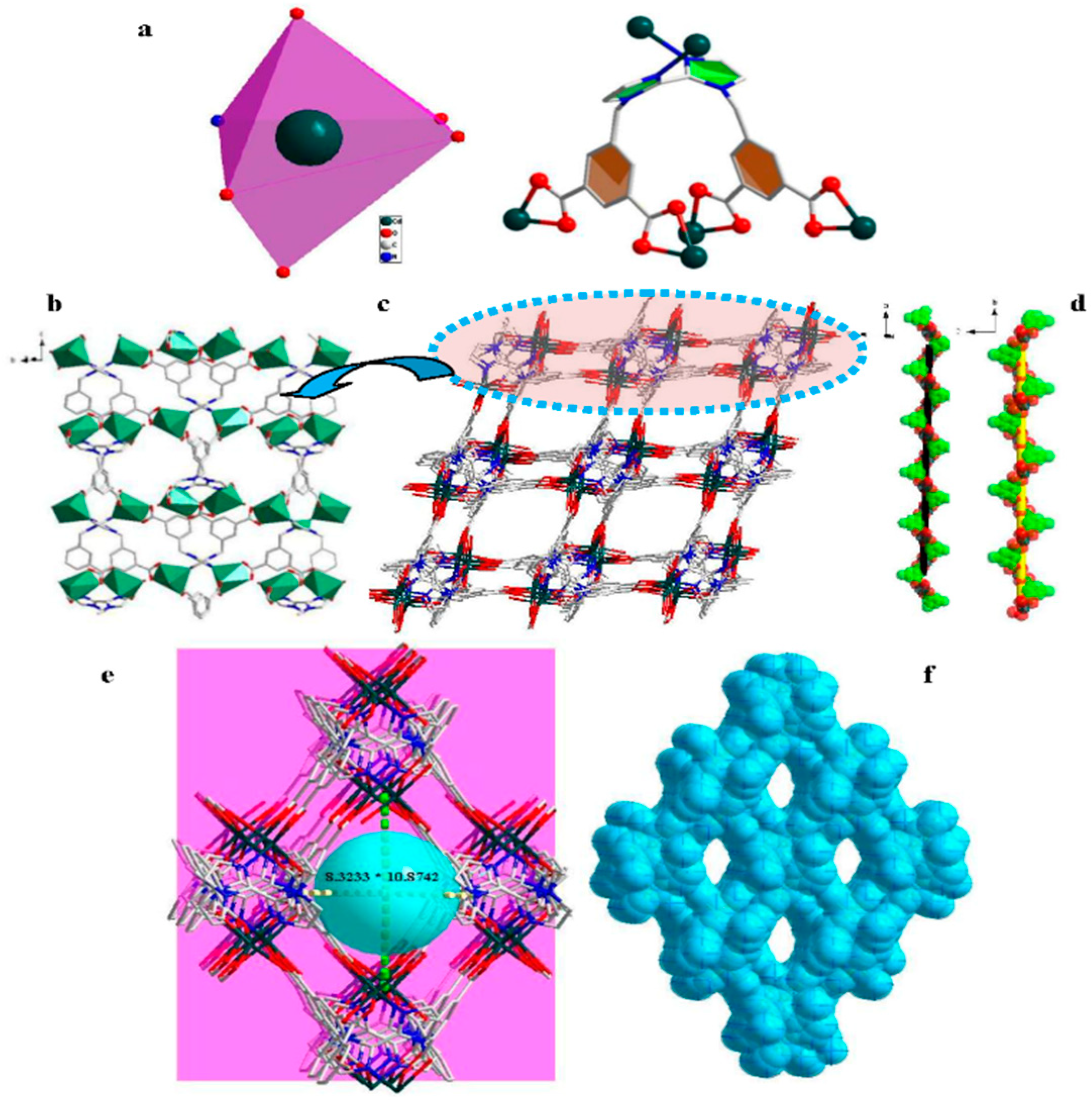 Materials 11 00744 g001