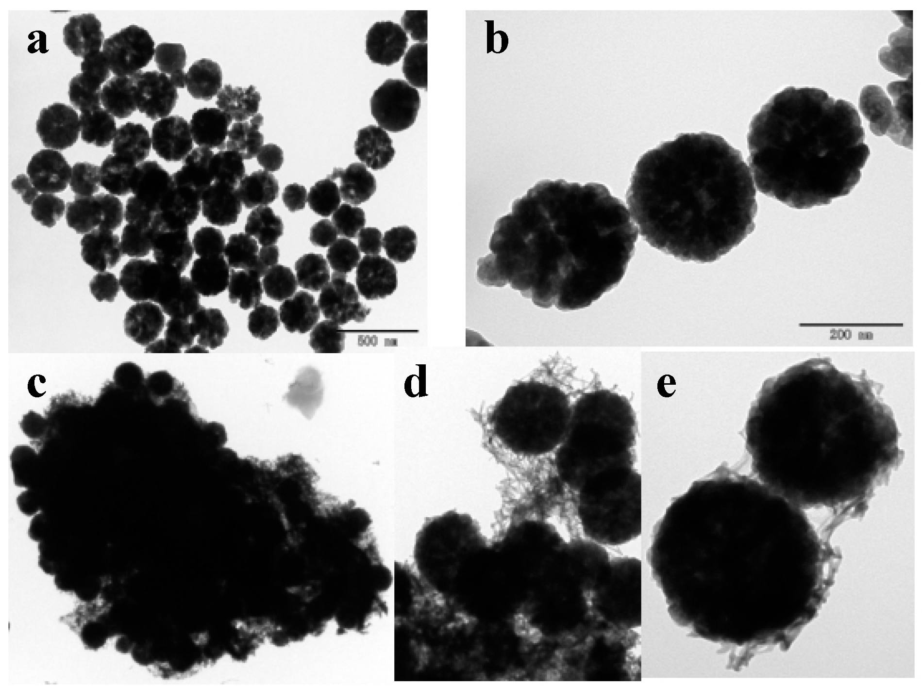 Materials 11 00744 g002