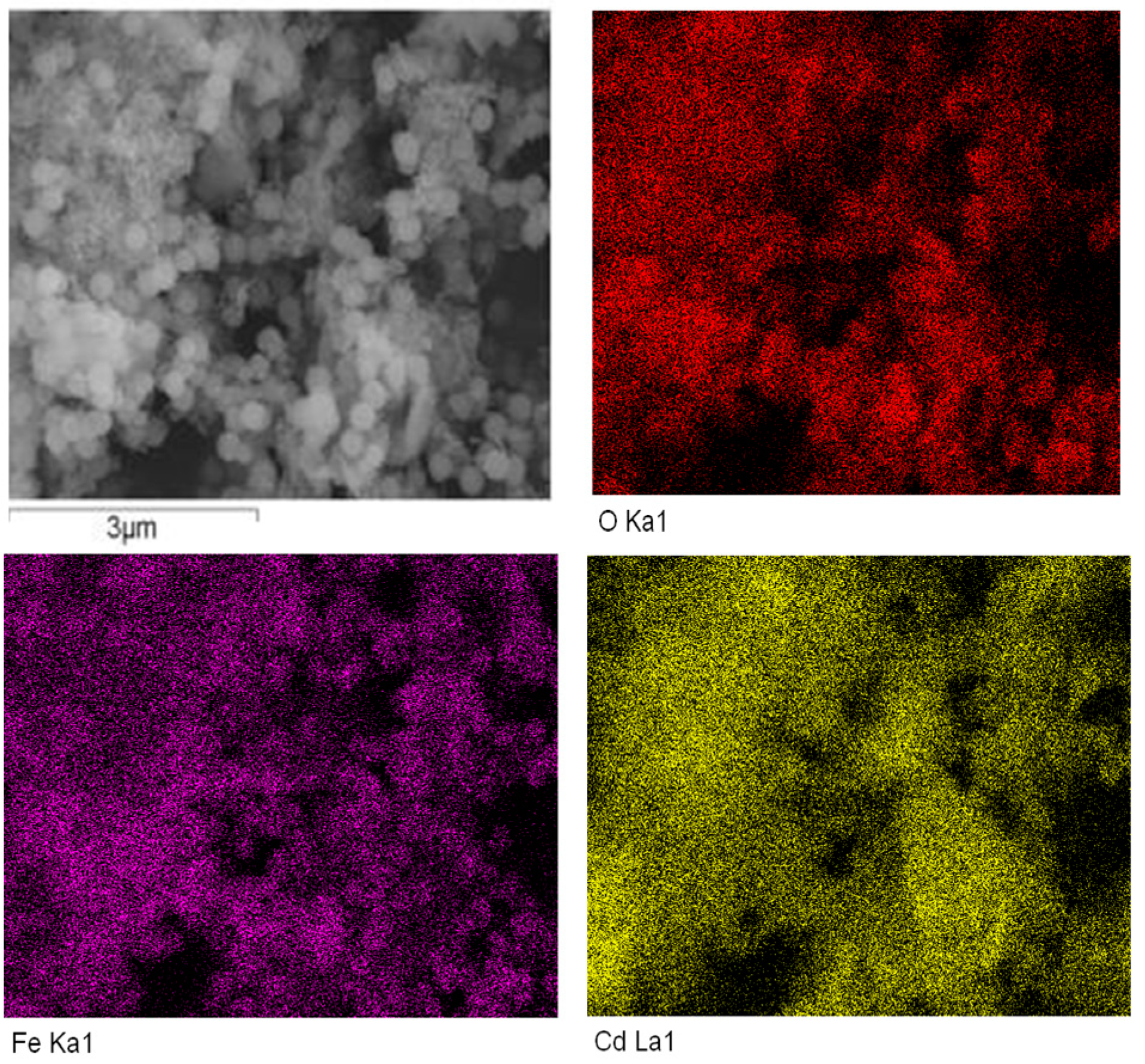 Materials 11 00744 g003