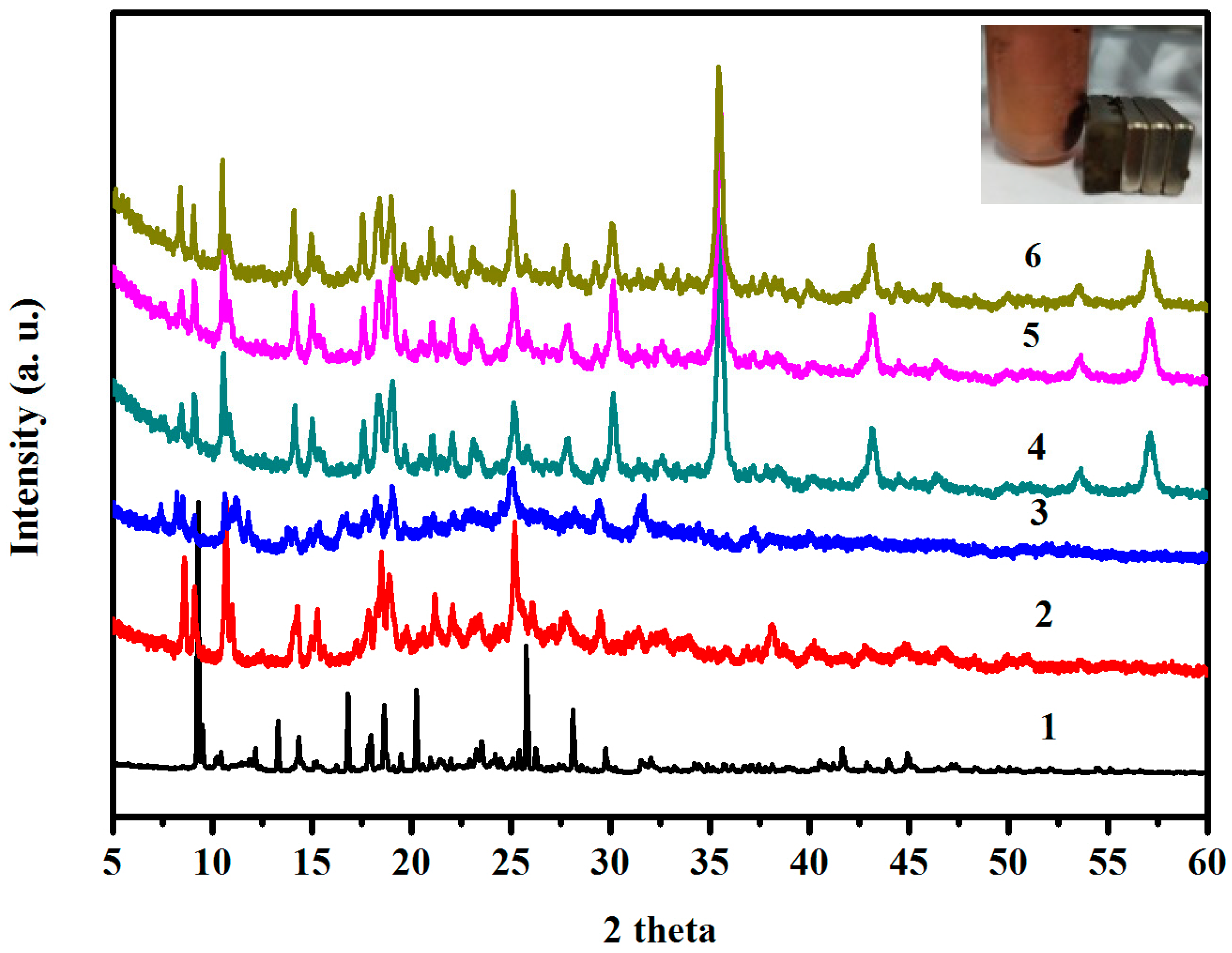 Materials 11 00744 g007