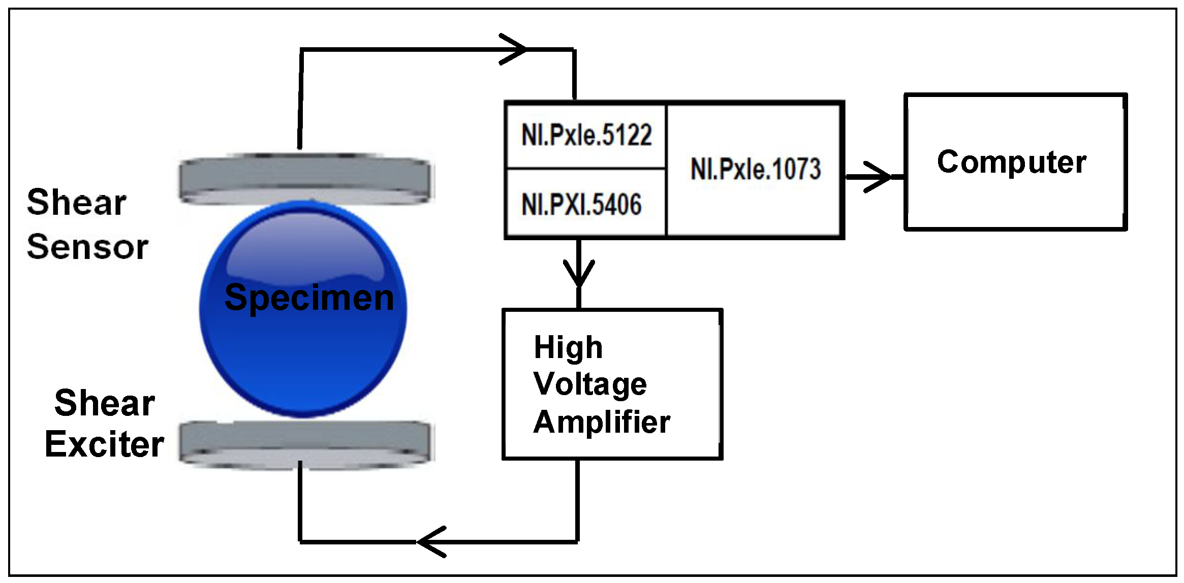 Materials 11 00746 g001 Materials 11 00746 g001