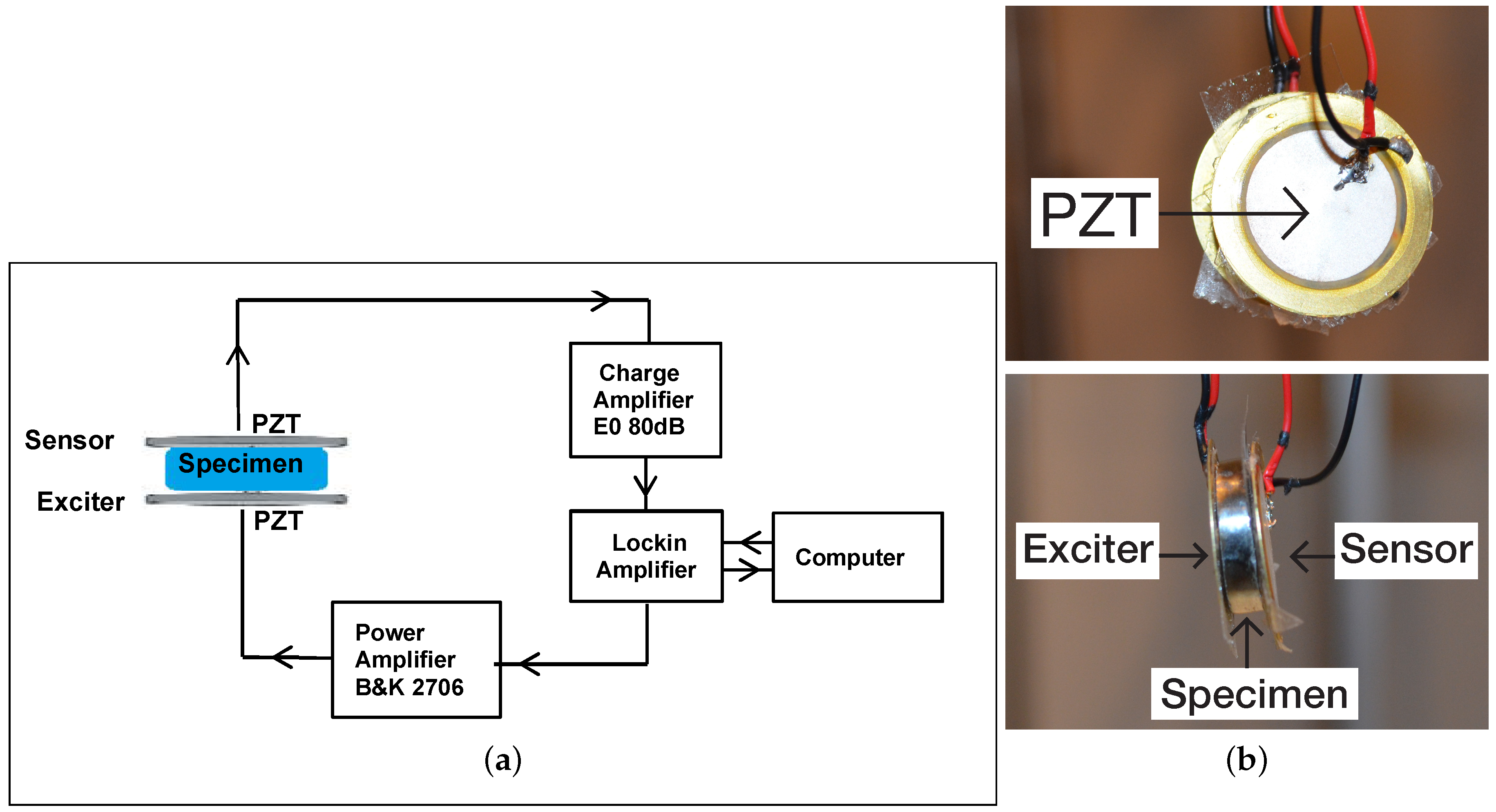 Materials 11 00746 g002 Materials 11 00746 g002
