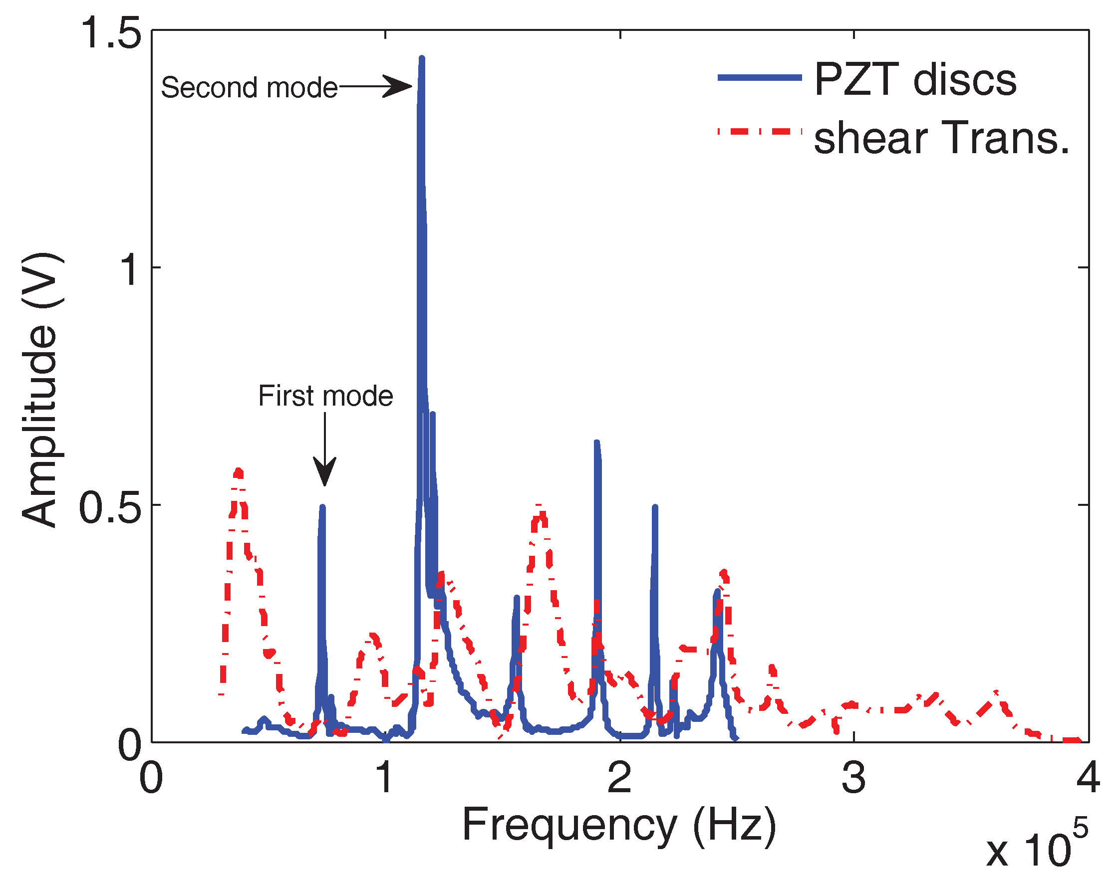 Materials 11 00746 g004 Materials 11 00746 g004