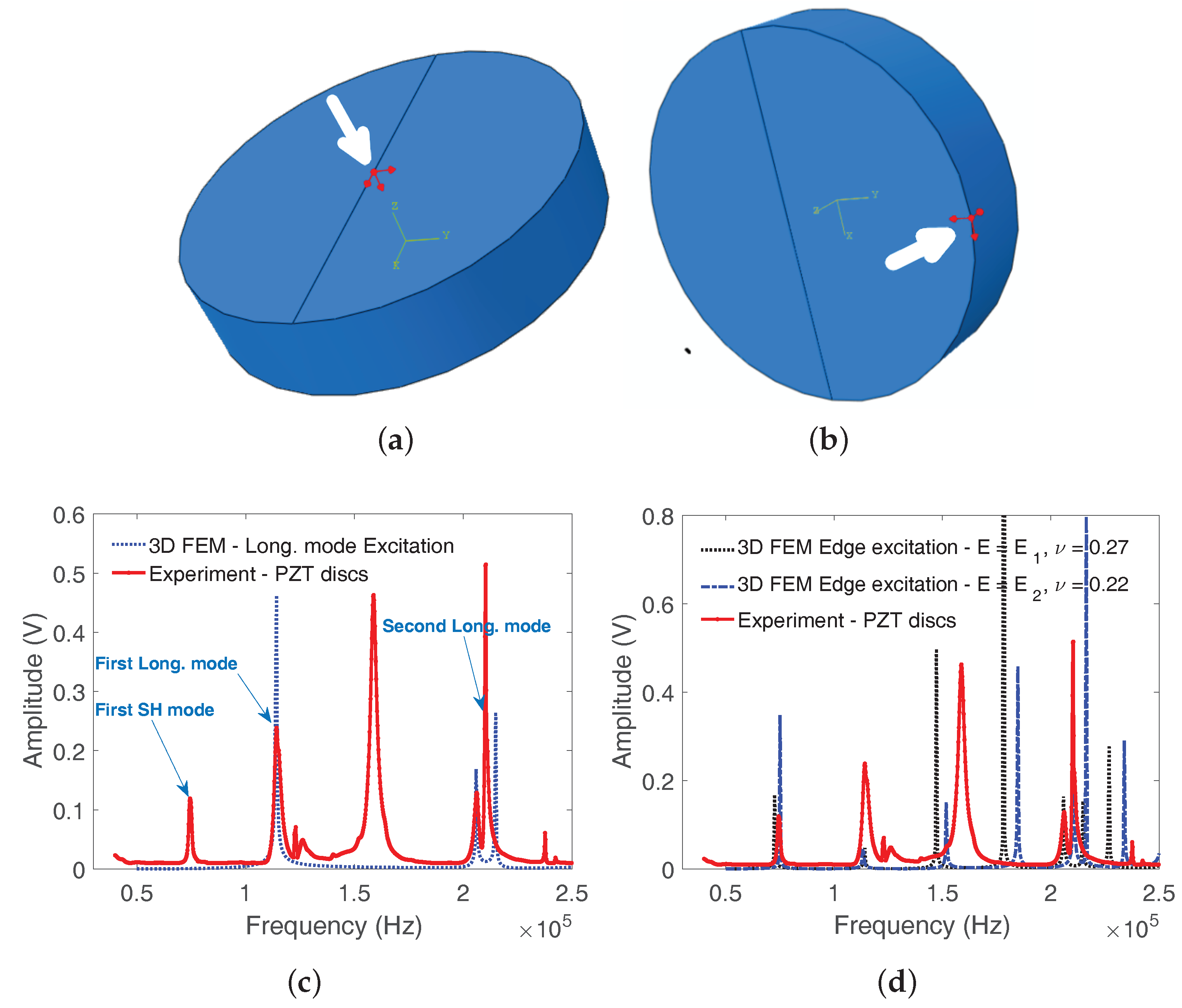 Materials 11 00746 g005 Materials 11 00746 g005