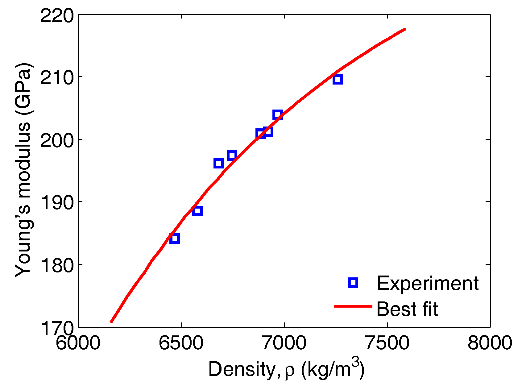 Materials 11 00746 g006 Materials 11 00746 g006