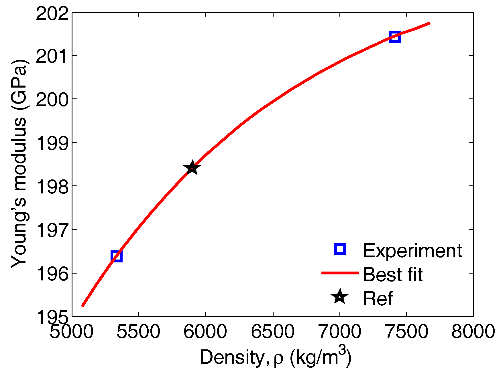 Materials 11 00746 g008 Materials 11 00746 g008