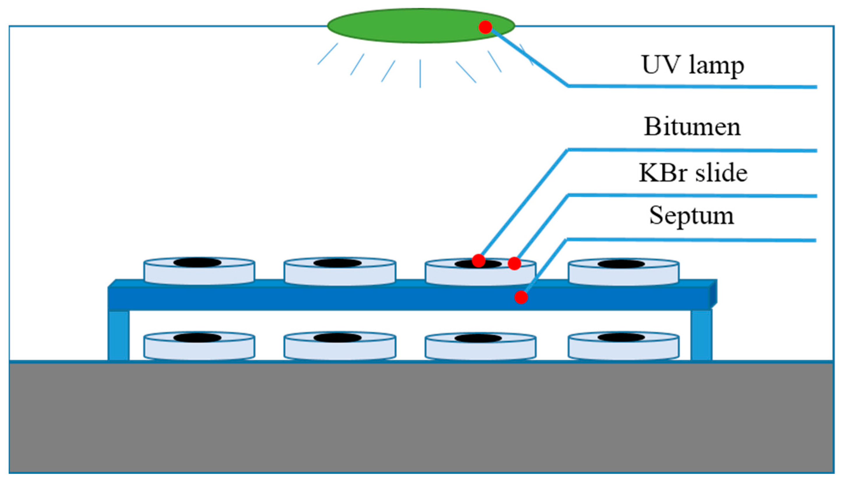 Materials 11 00747 g002 550