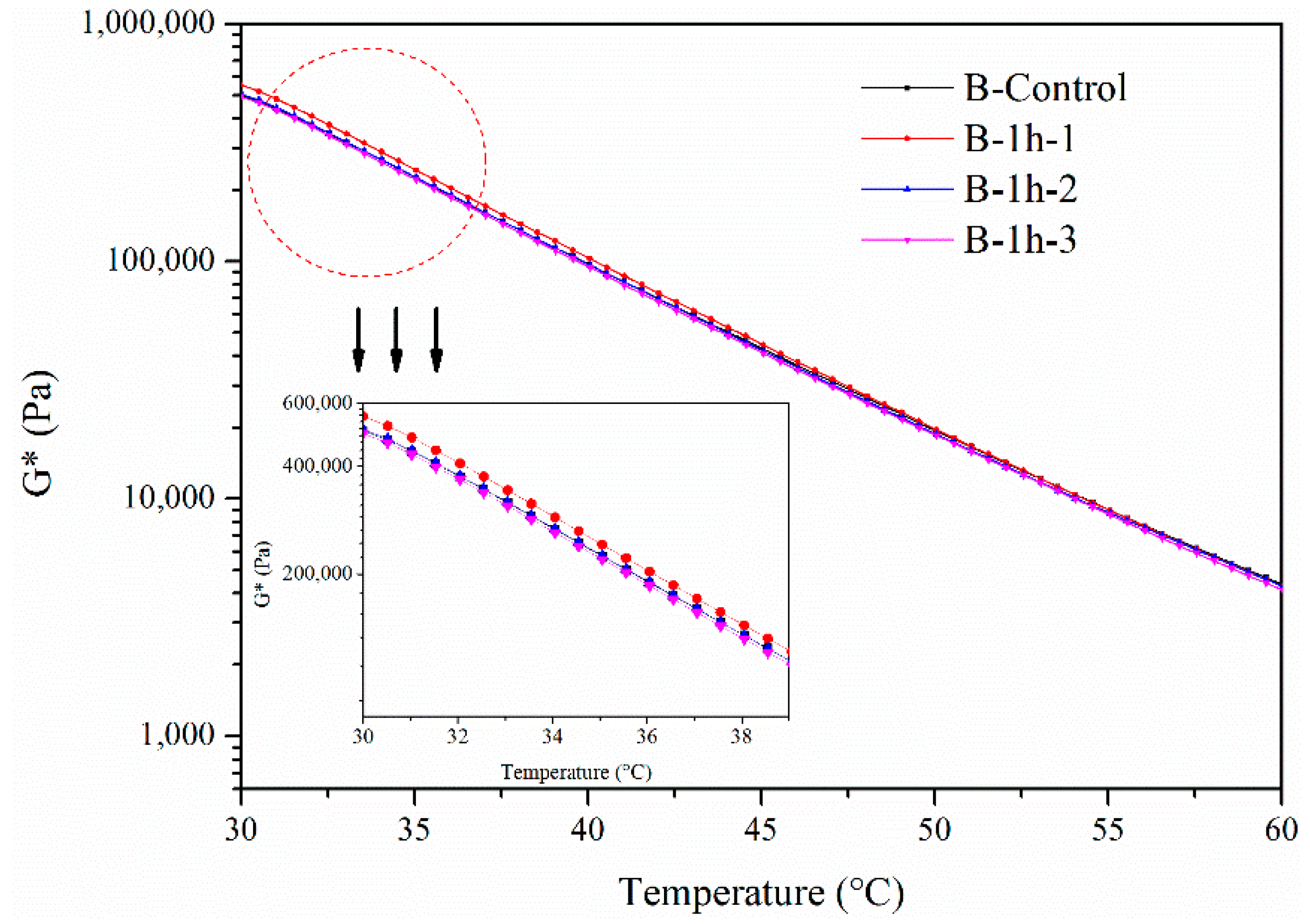 Materials 11 00747 g004 550