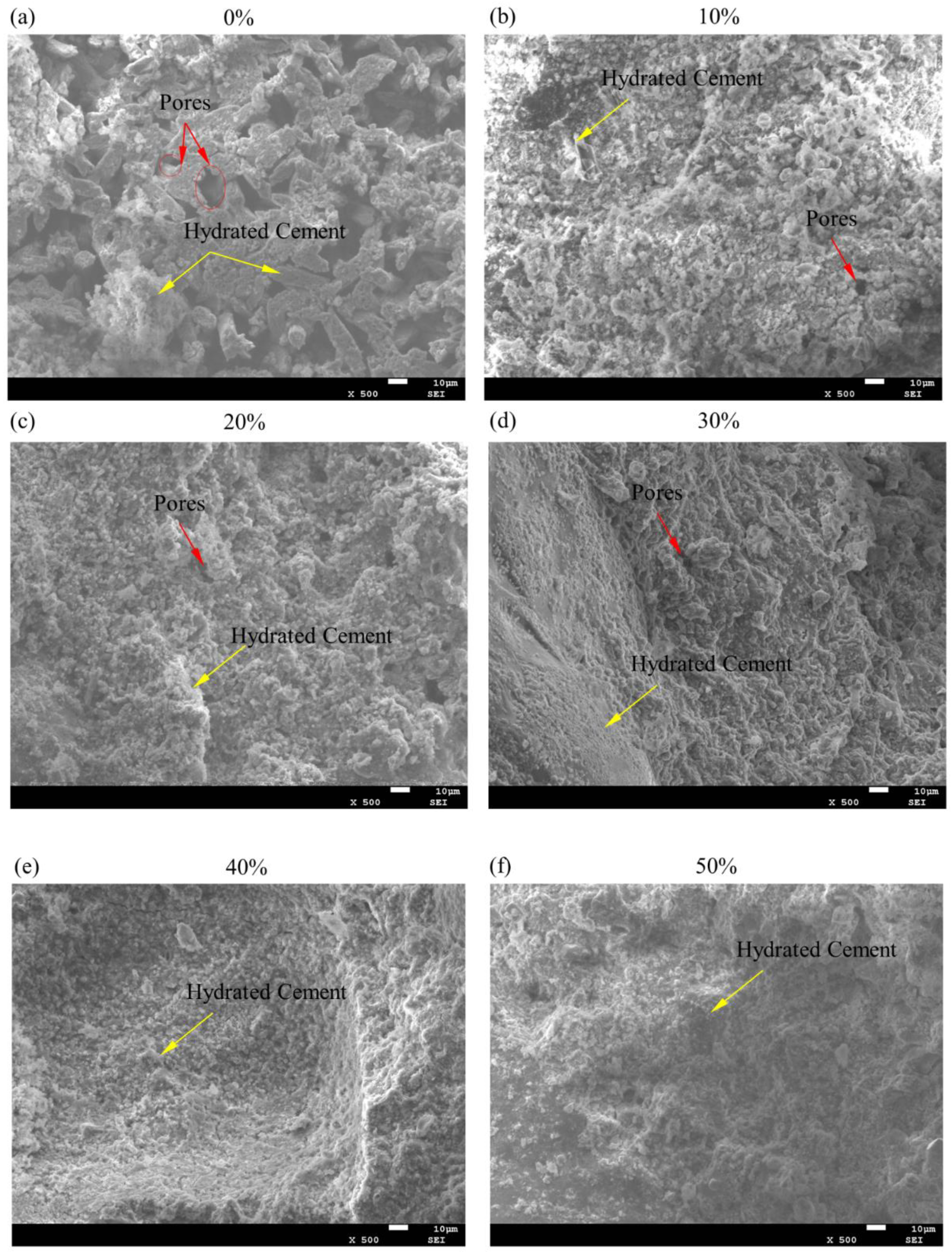 Materials 11 00748 g005a
