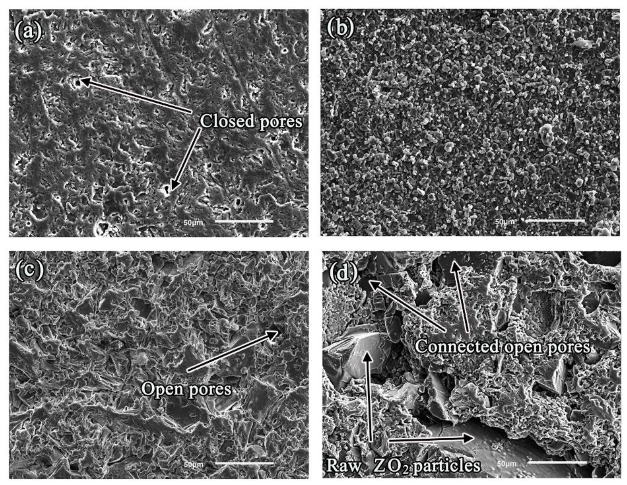 Materials 11 00749 g002