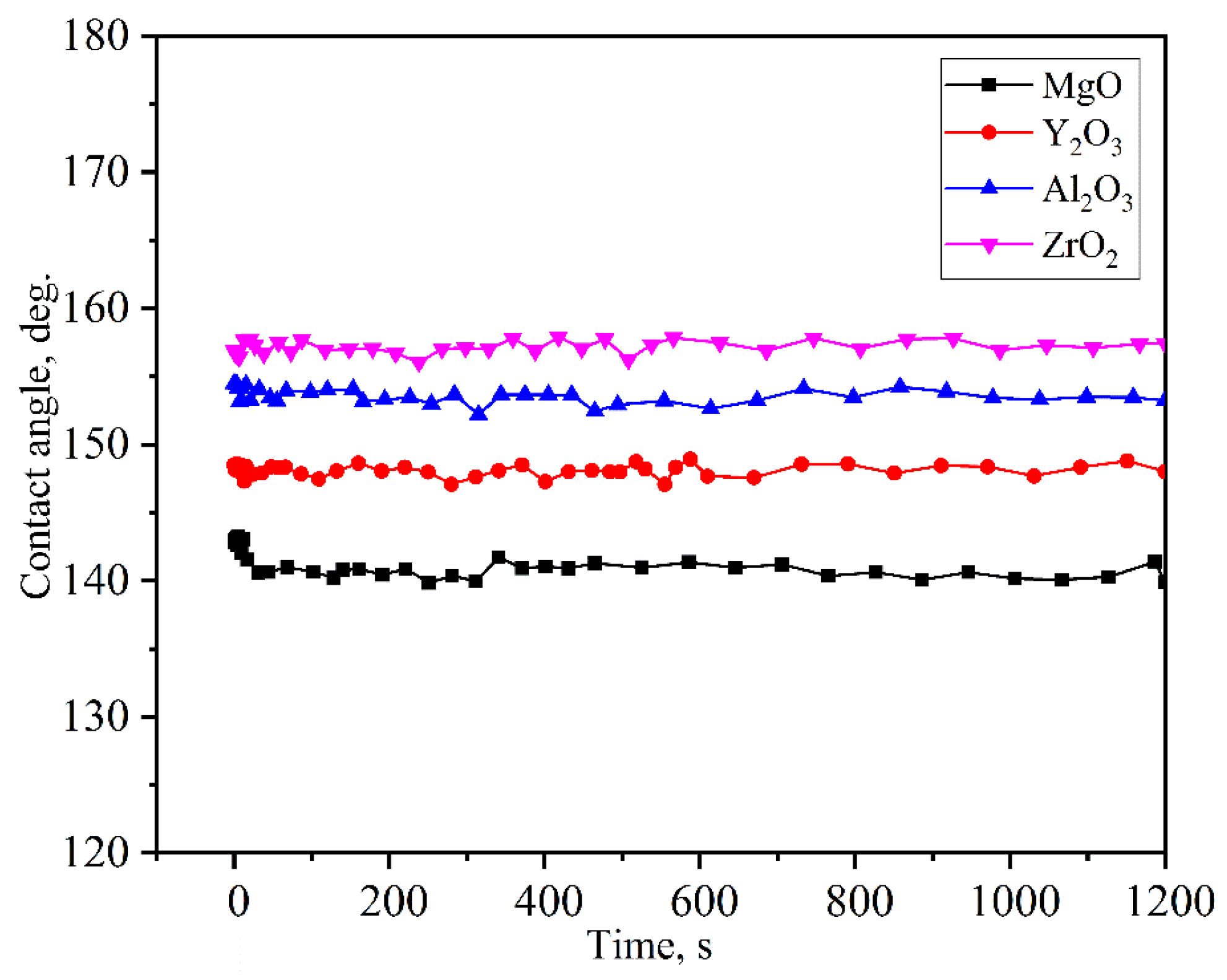 Materials 11 00749 g005