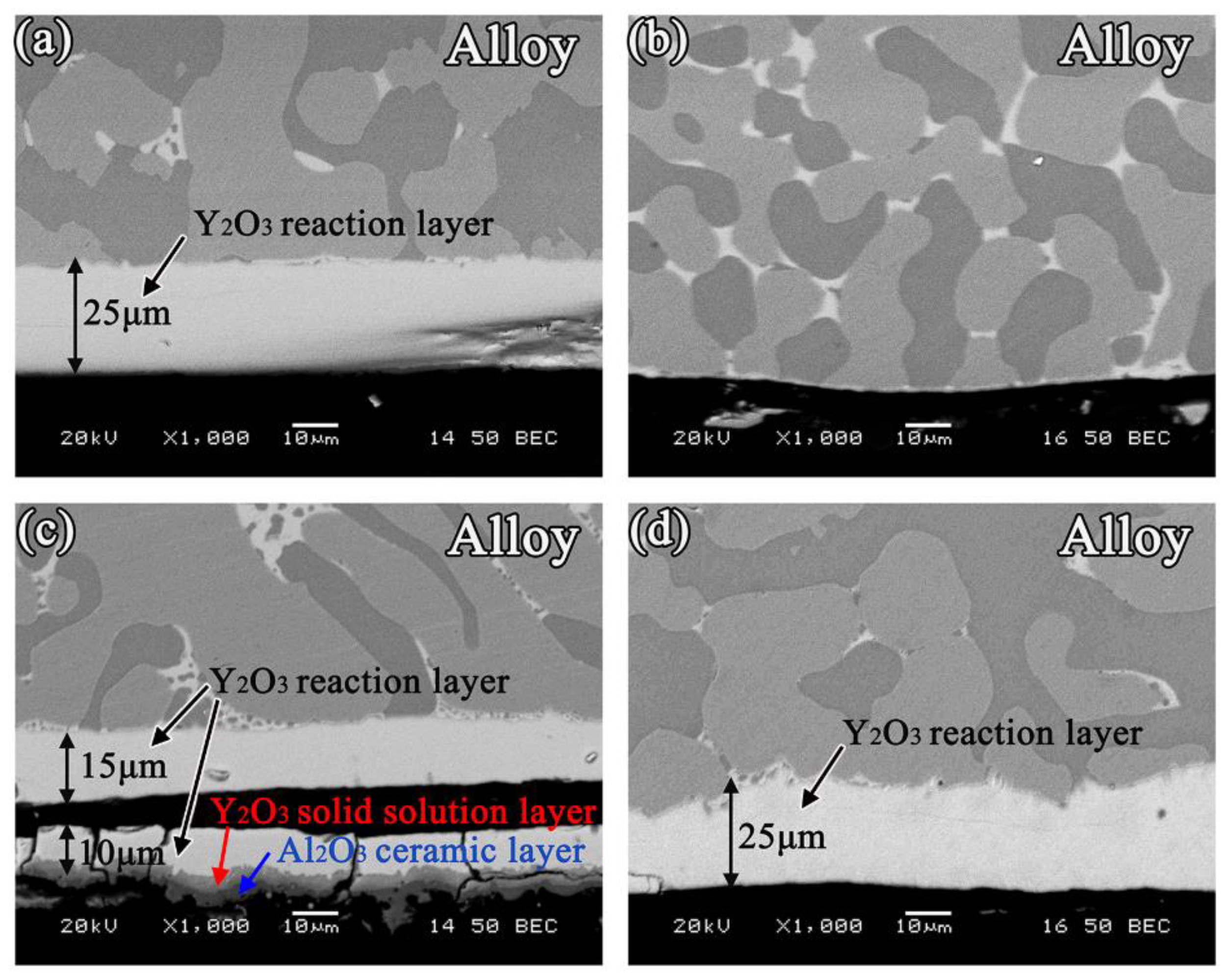 Materials 11 00749 g006