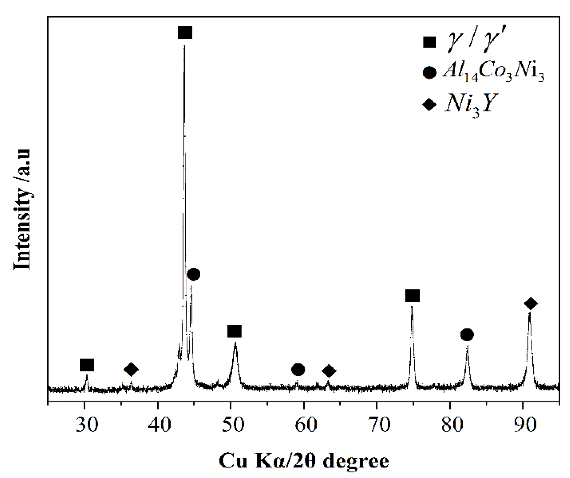 Materials 11 00749 g009