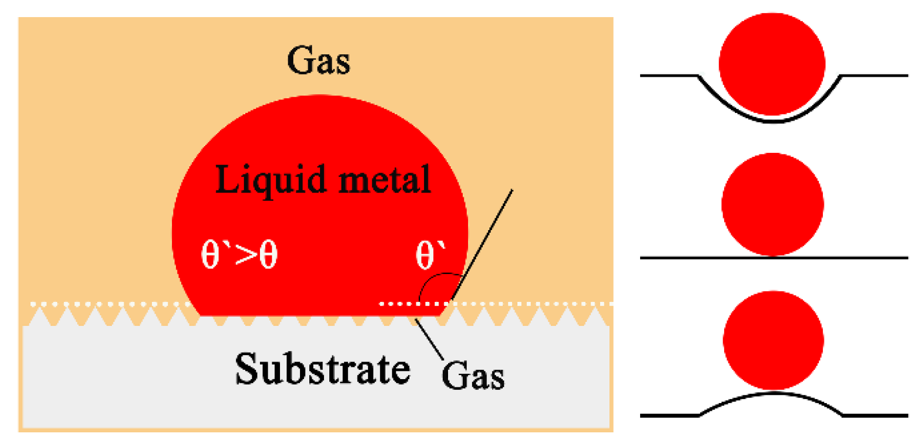 Materials 11 00749 g012