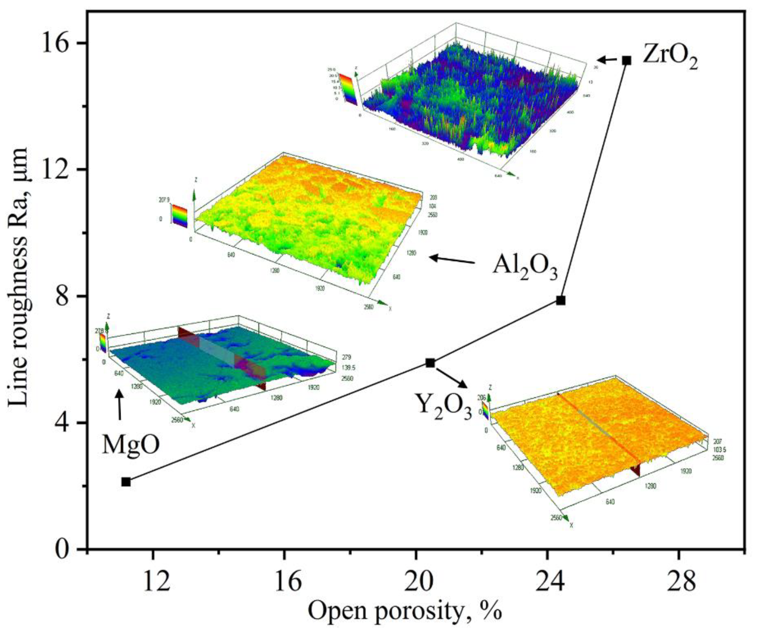 Materials 11 00749 g013