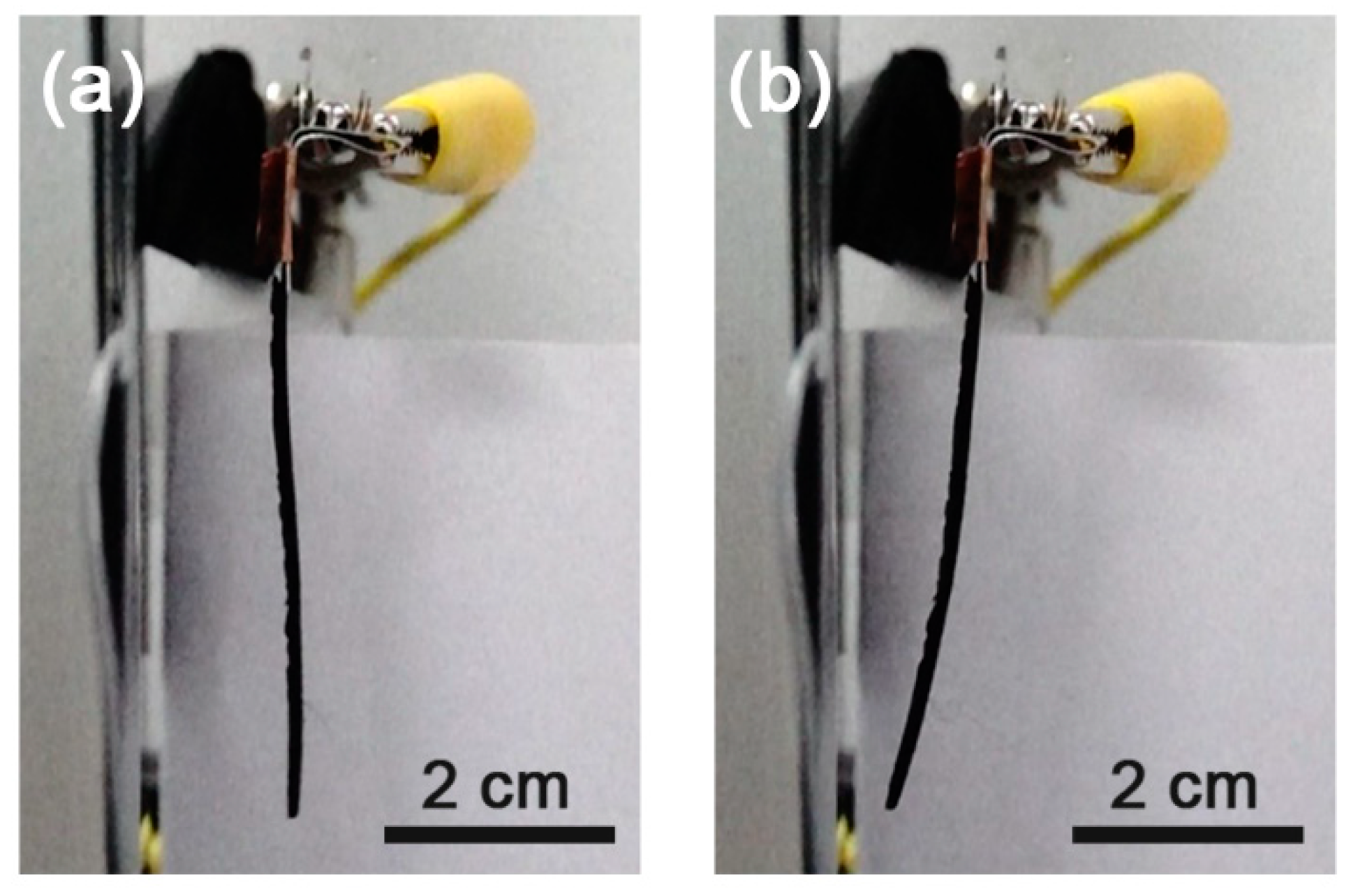 Materials 11 00753 g003 Materials 11 00753 g003
