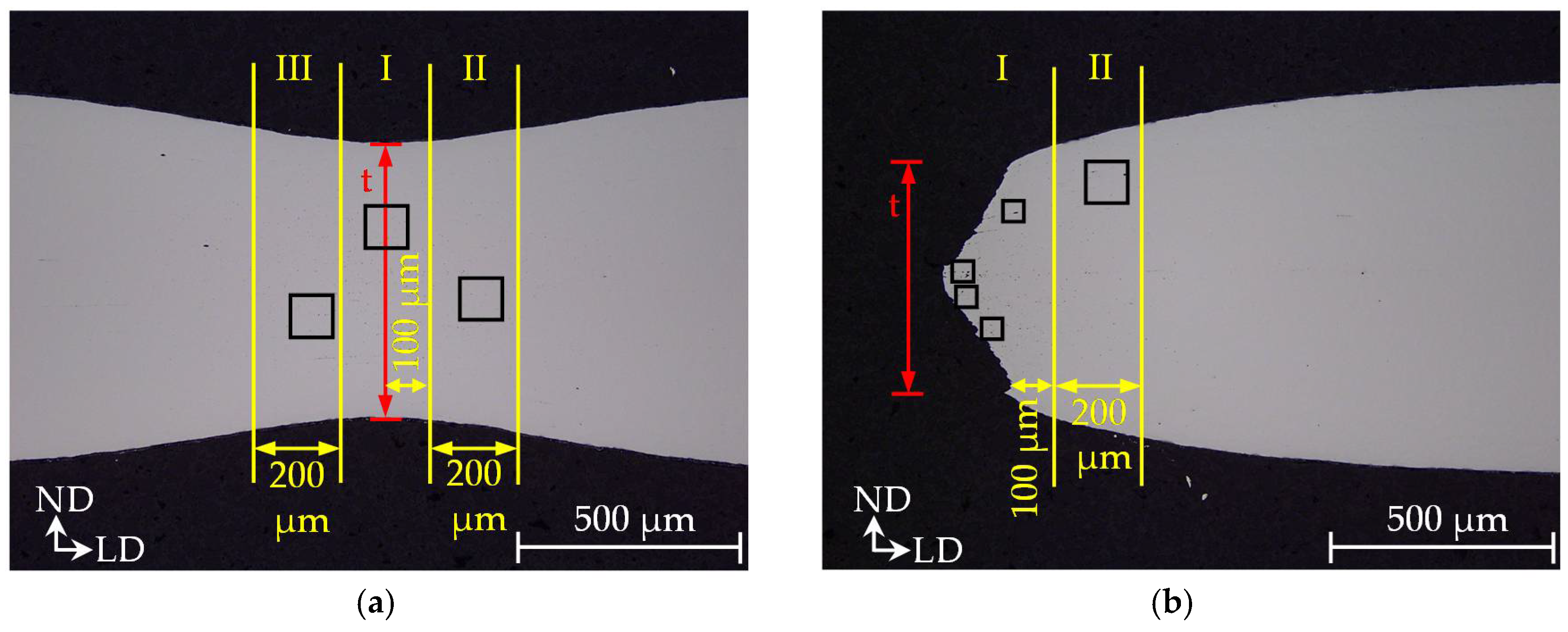 Materials 11 00761 g004 550