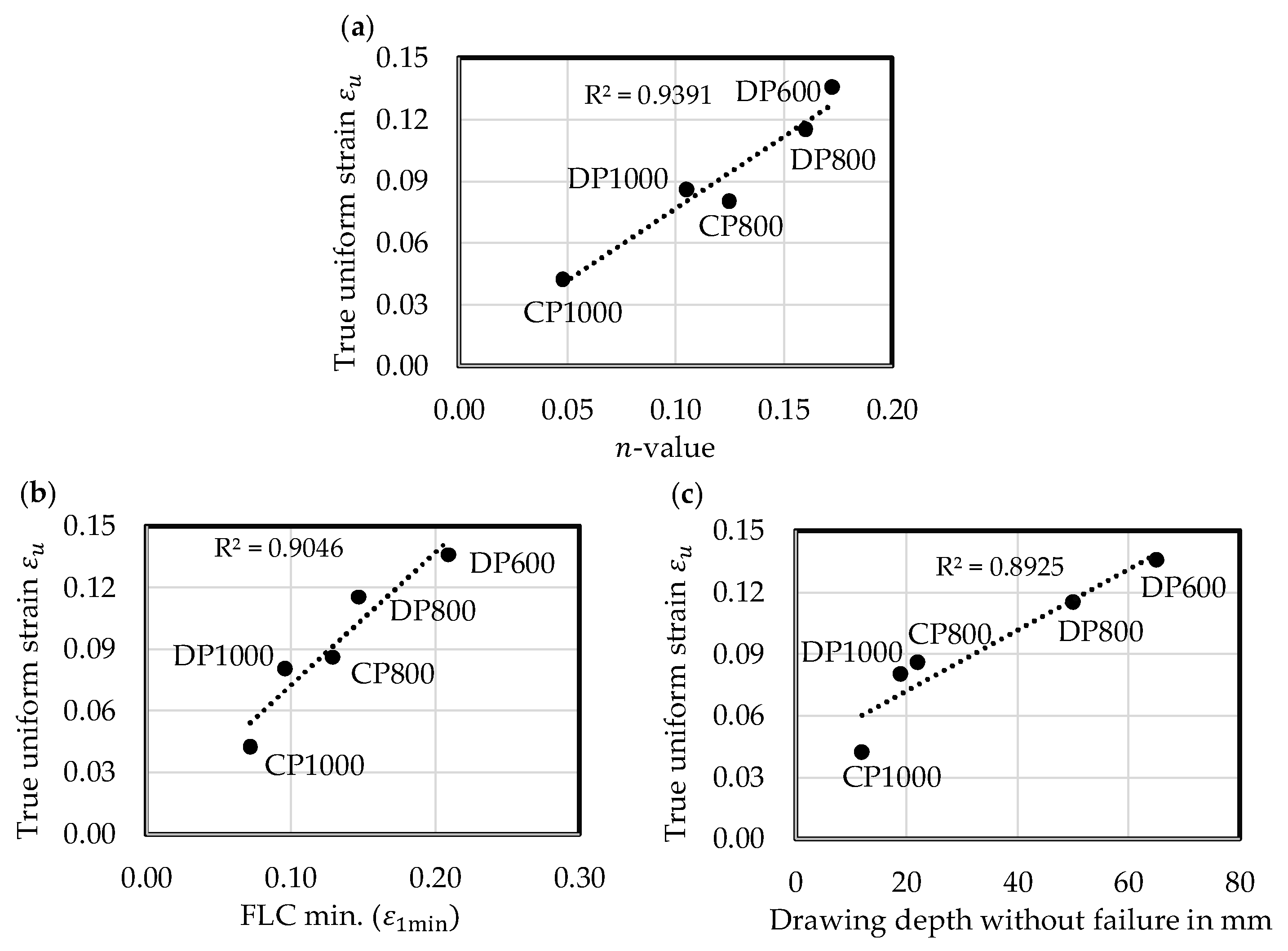 Materials 11 00761 g009 550