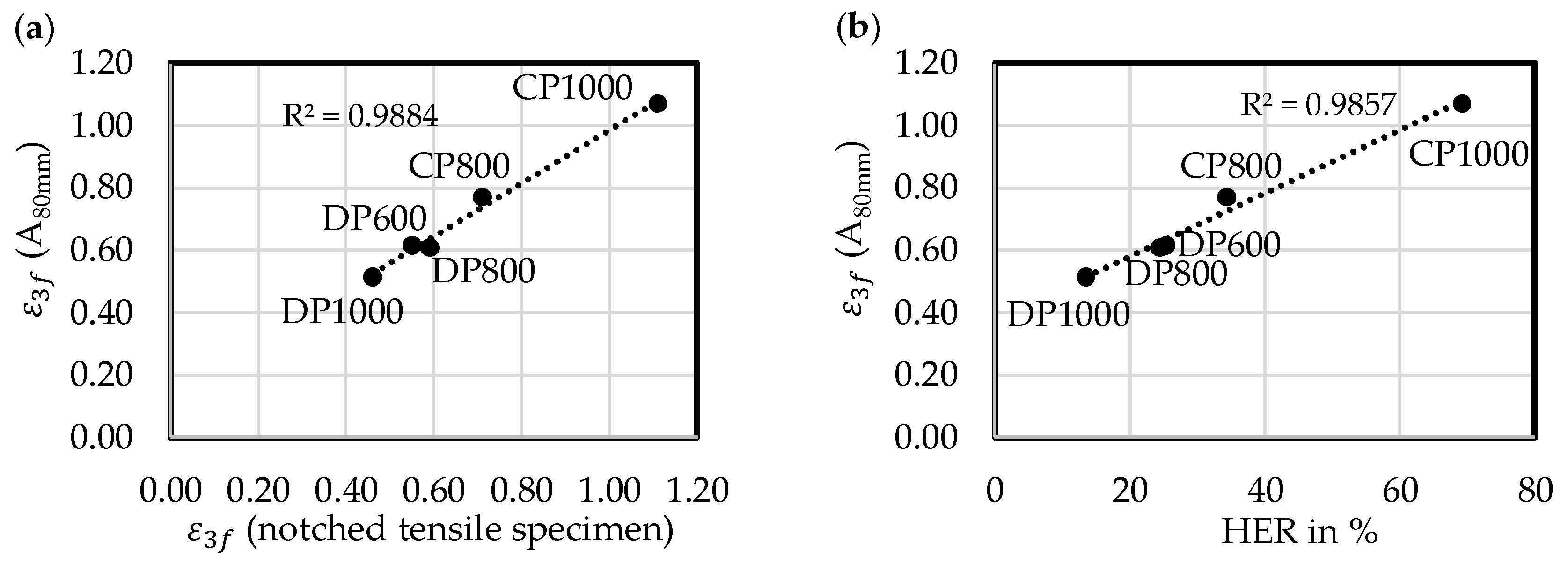 Materials 11 00761 g010 550