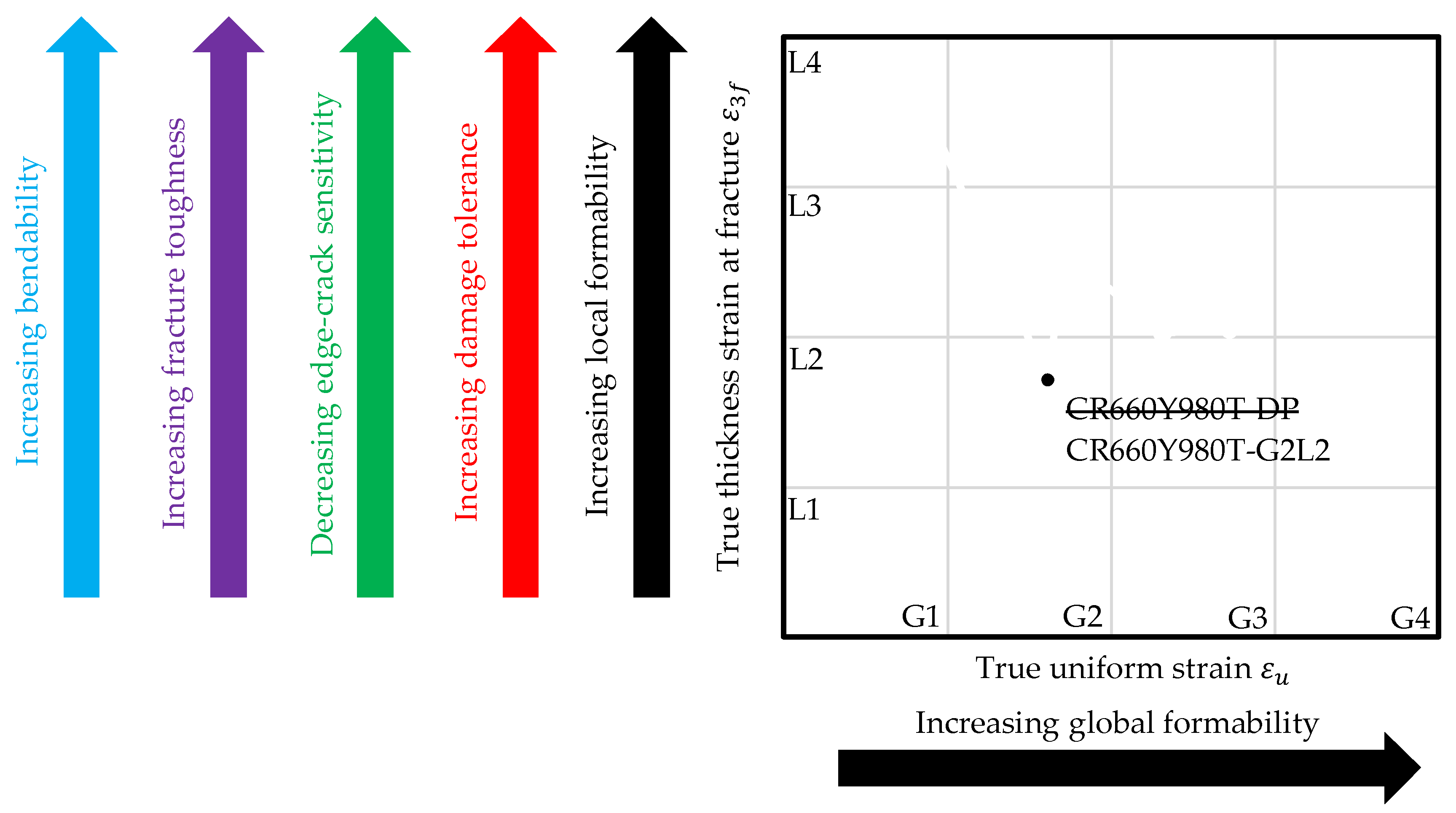 Materials 11 00761 g012 550