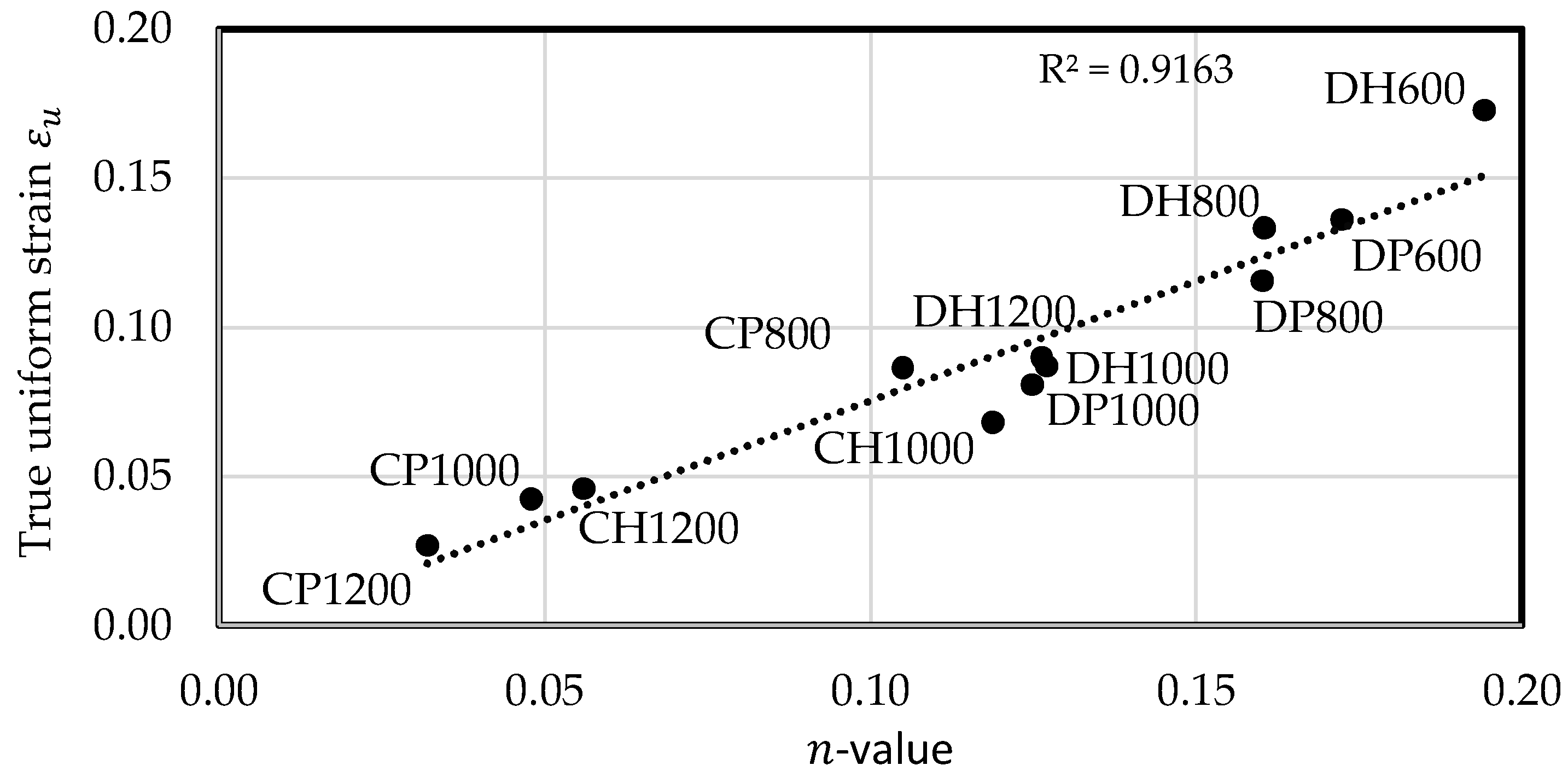 Materials 11 00761 g0a6 550