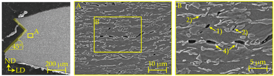 Materials 11 00761 i001