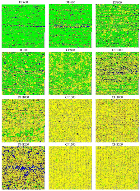 Materials 11 00761 i006