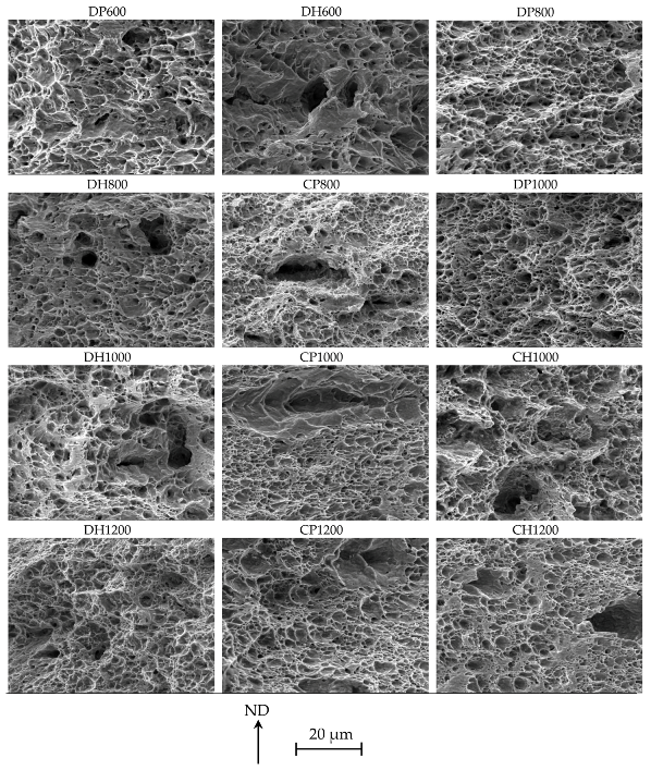 Materials 11 00761 i030