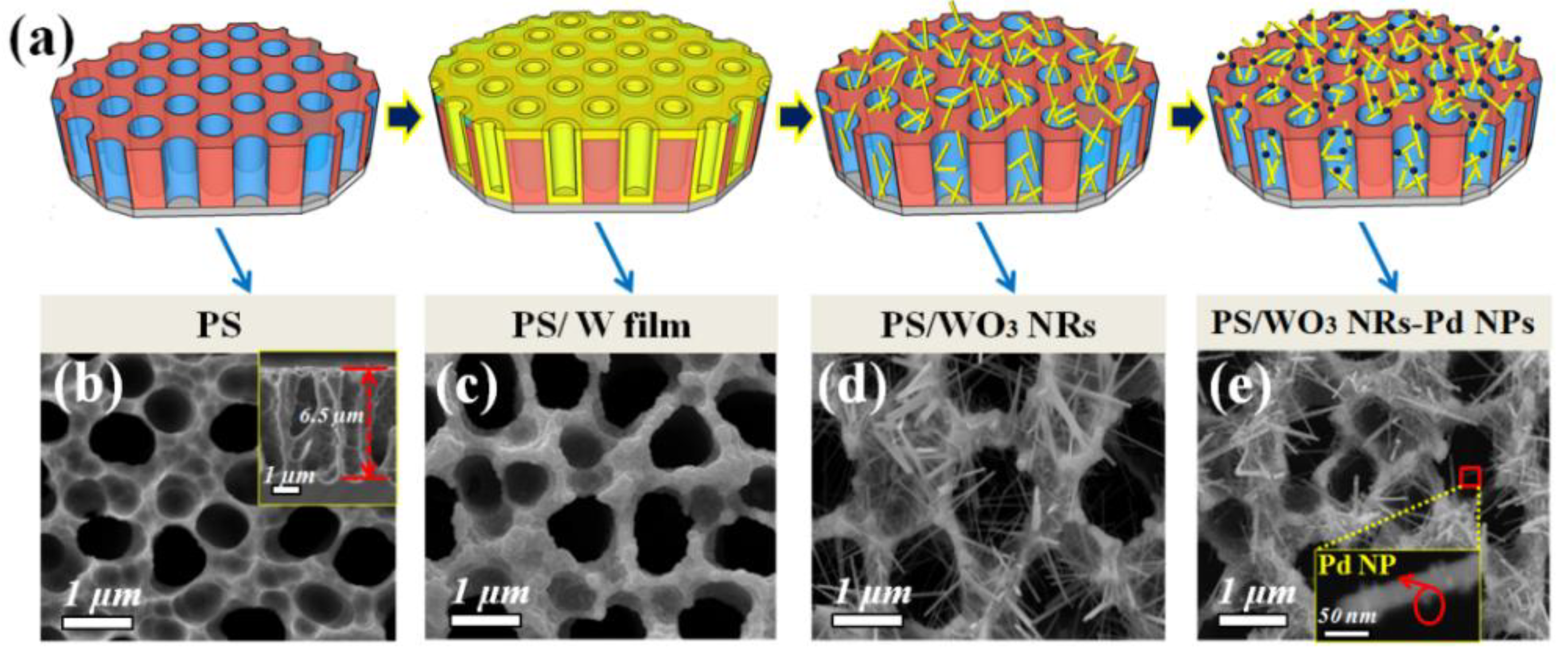 Materials 11 00764 g002