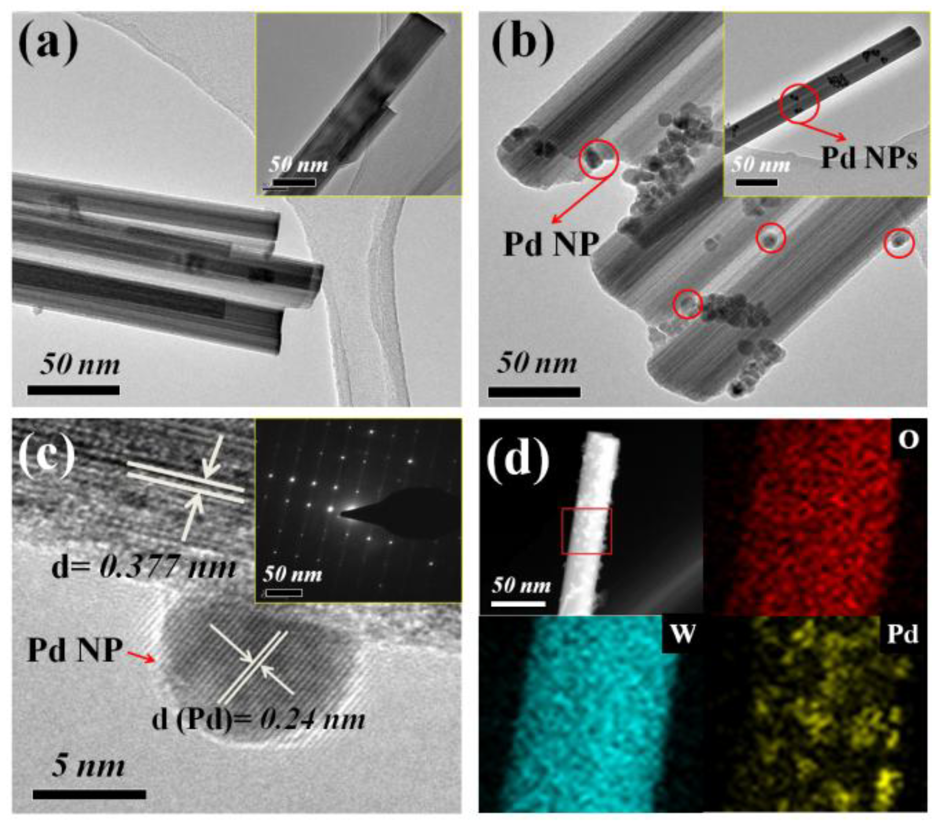 Materials 11 00764 g004