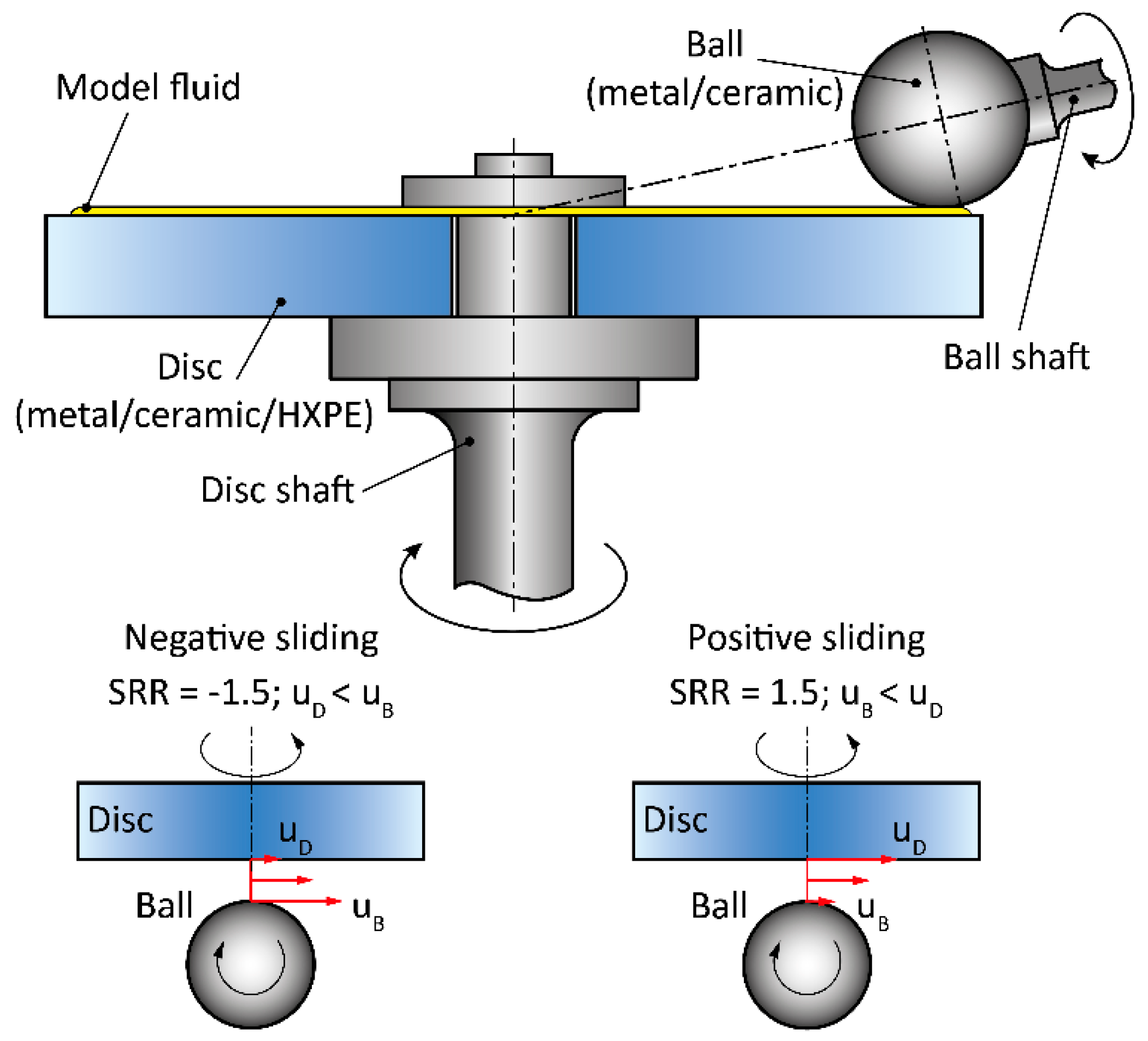 Materials 11 00767 g001