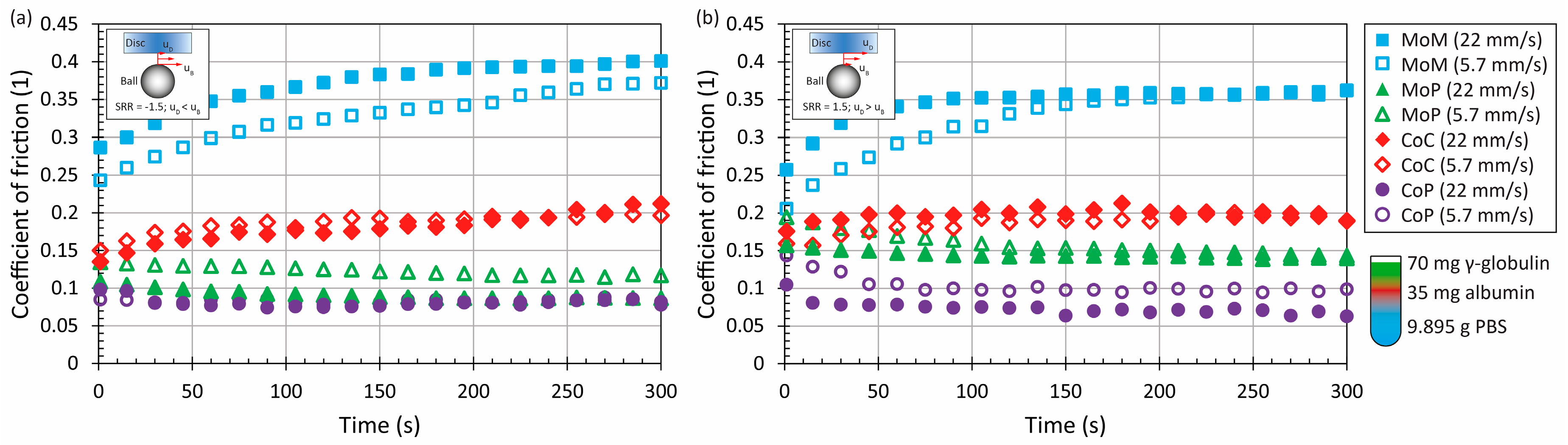 Materials 11 00767 g004